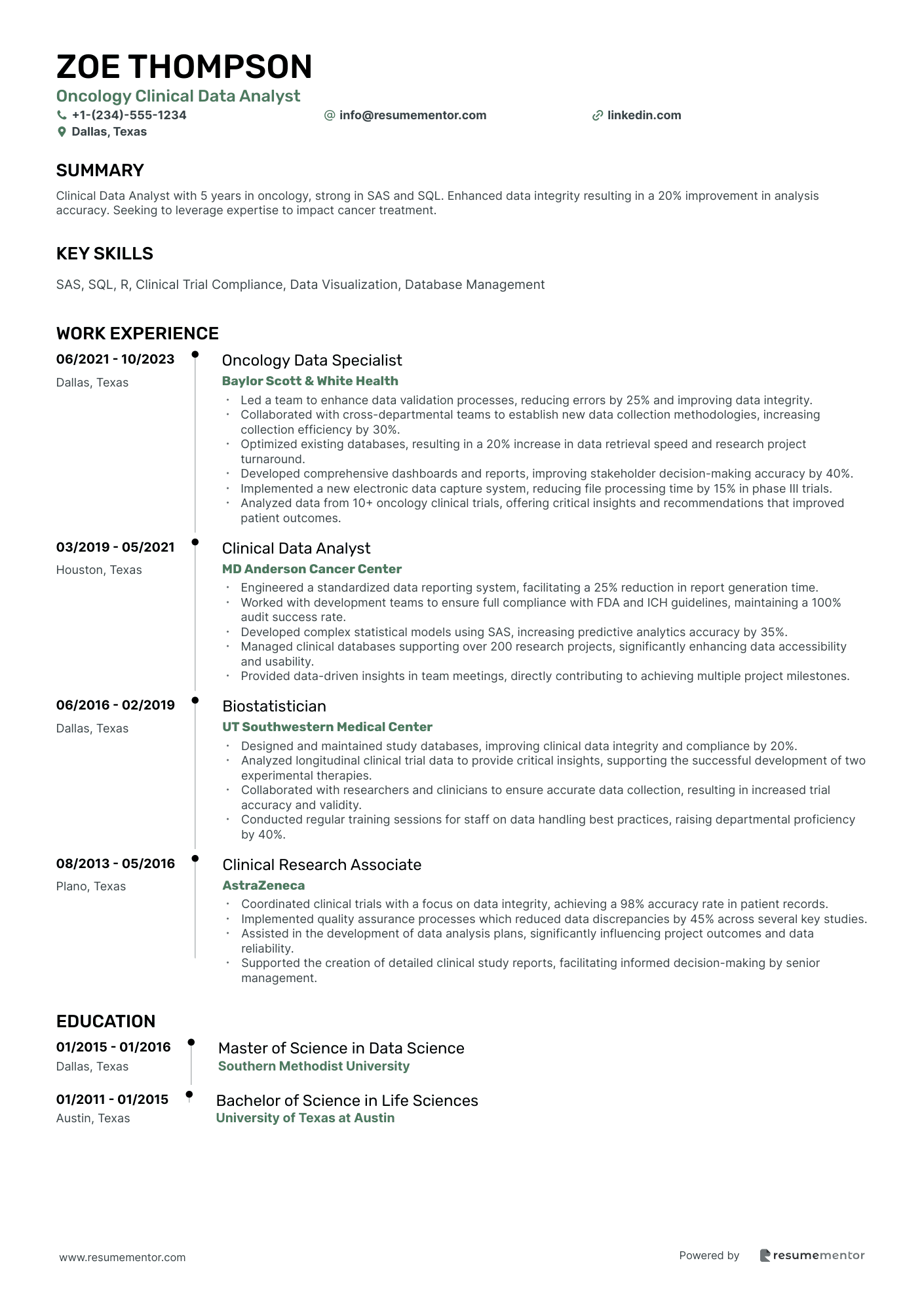 Oncology Clinical Data Analyst