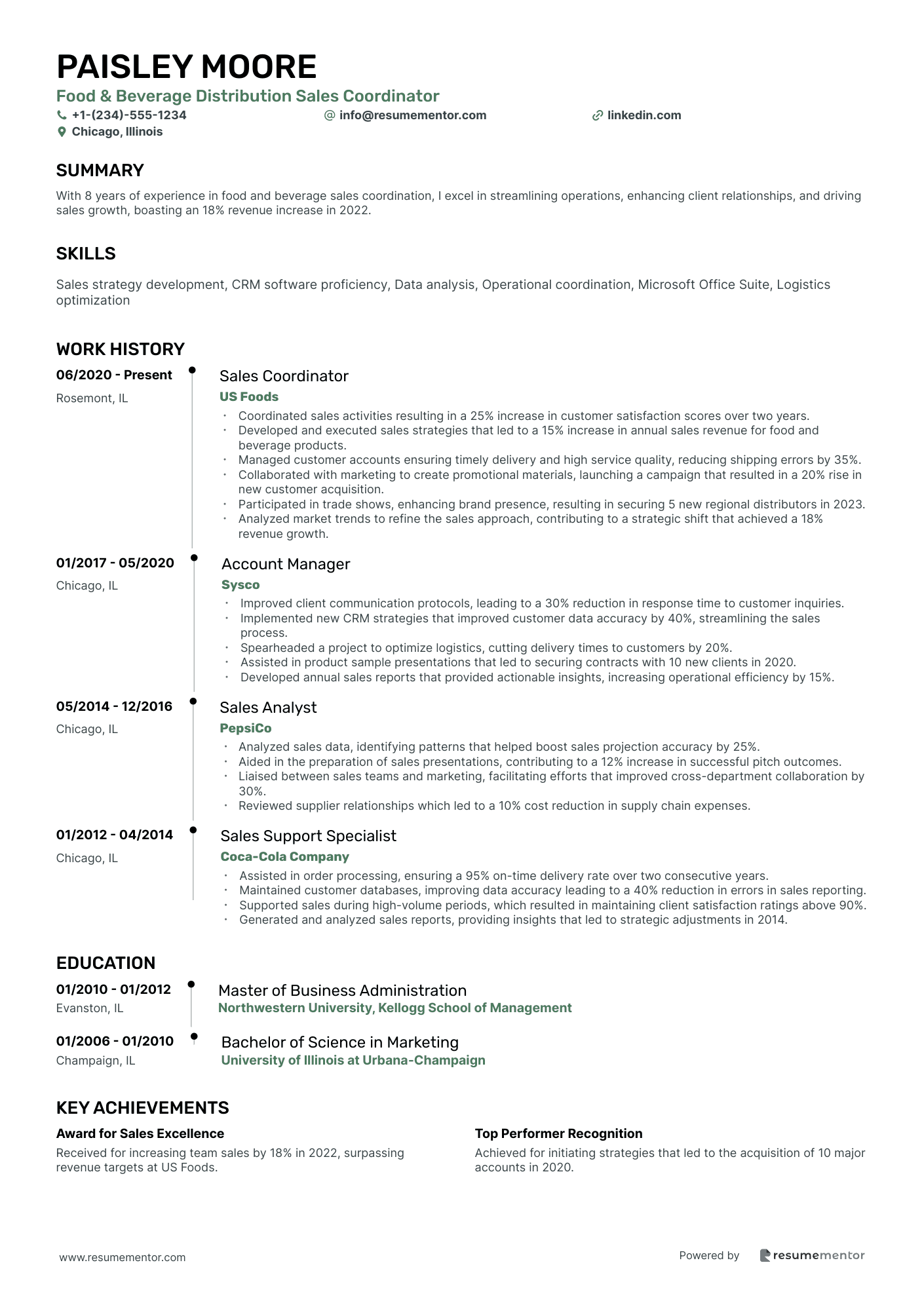 Food & Beverage Distribution Sales Coordinator