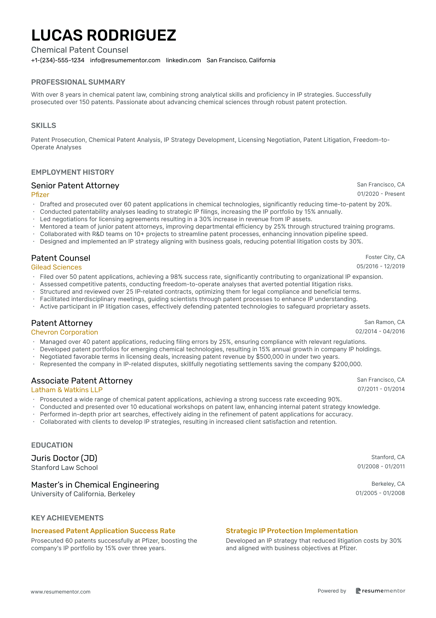Chemical Patent Counsel