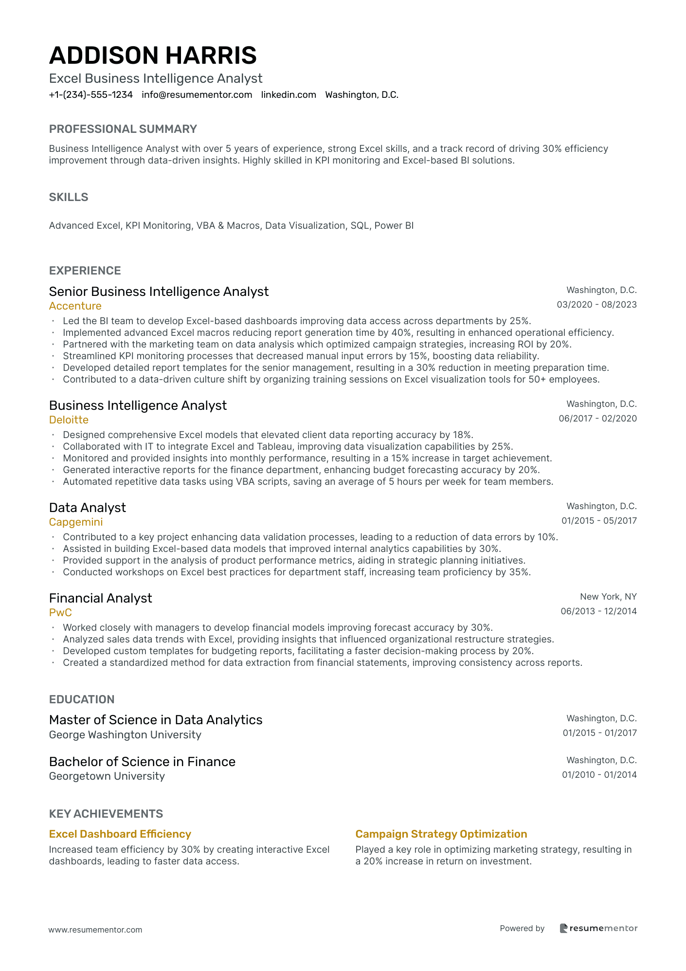 Excel Business Intelligence Analyst