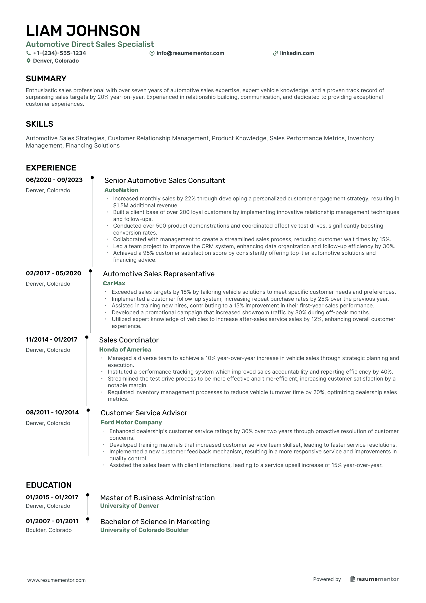 Automotive Direct Sales Specialist