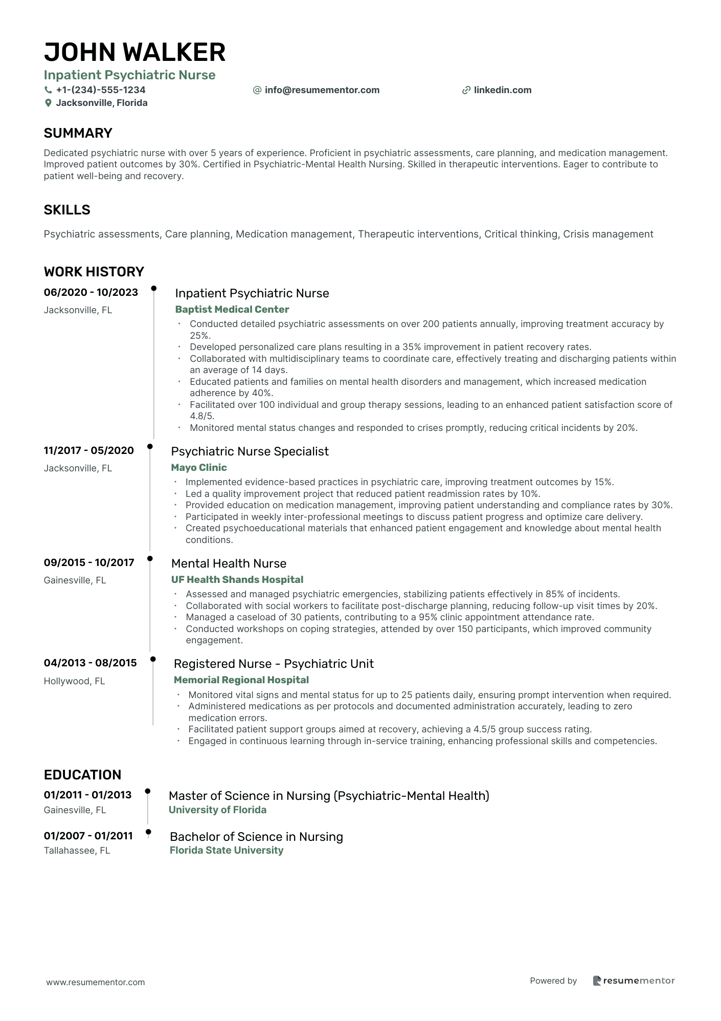 Inpatient Psychiatric Nurse