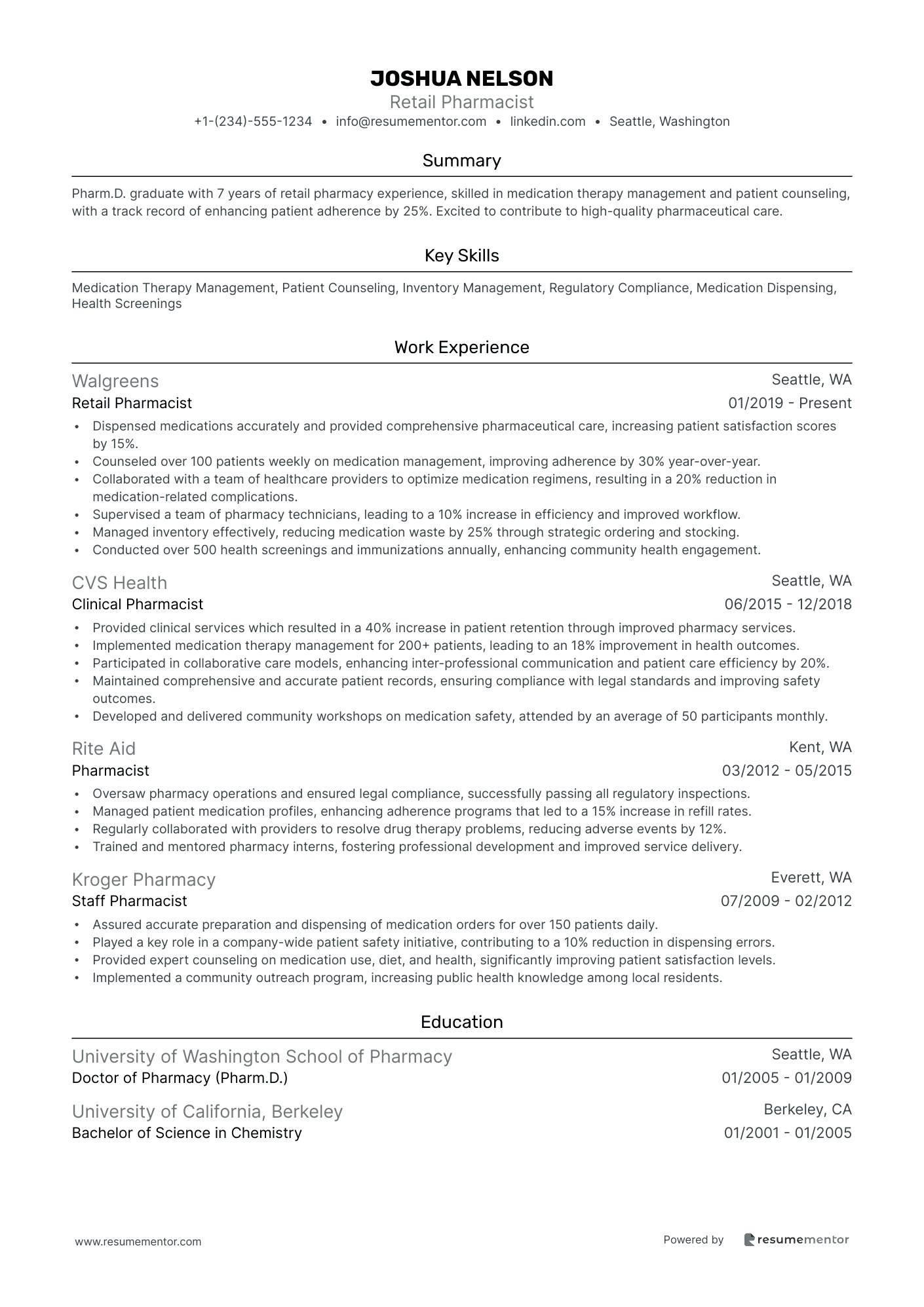 Retail Pharmacist