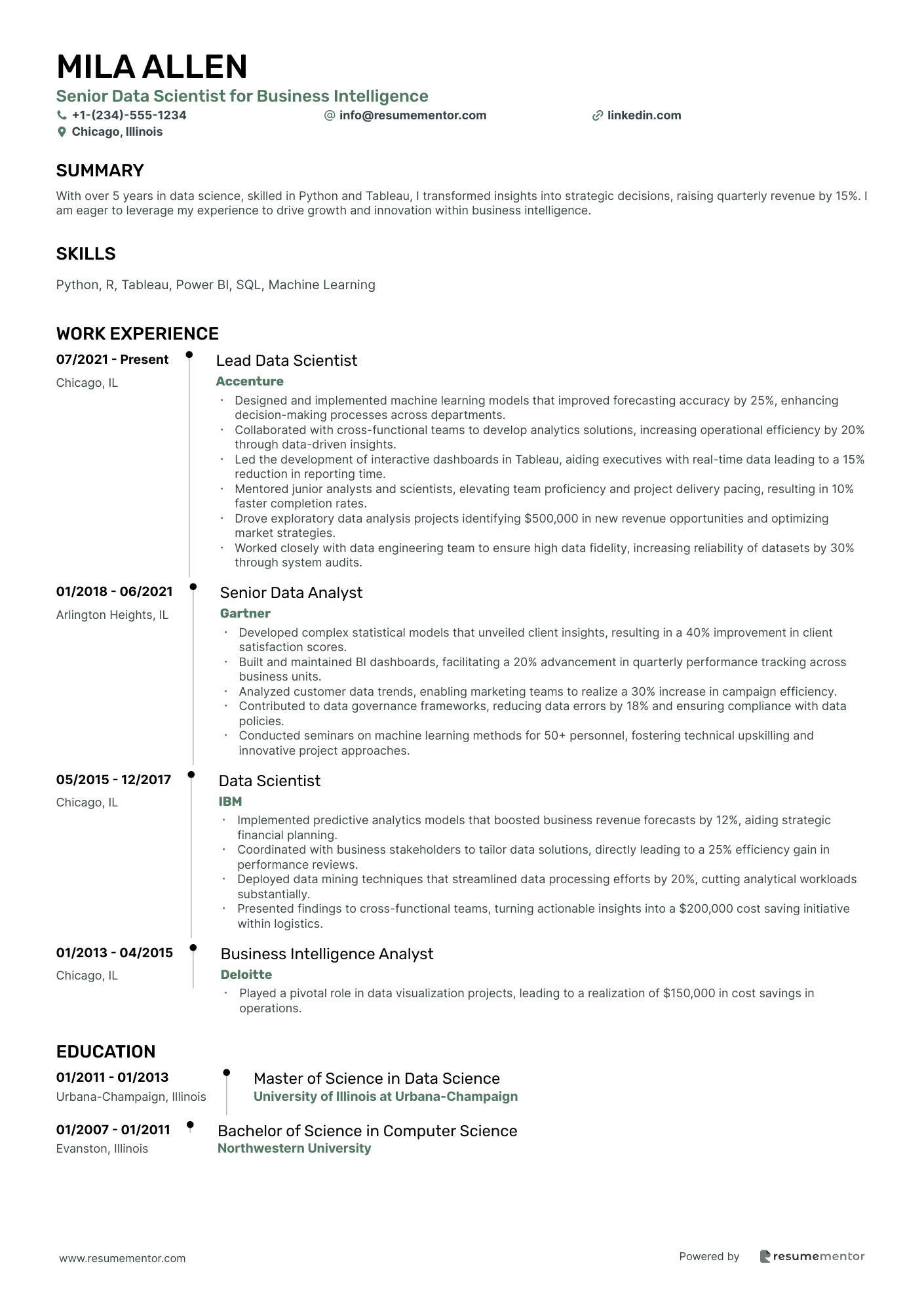 Senior Data Scientist for Business Intelligence