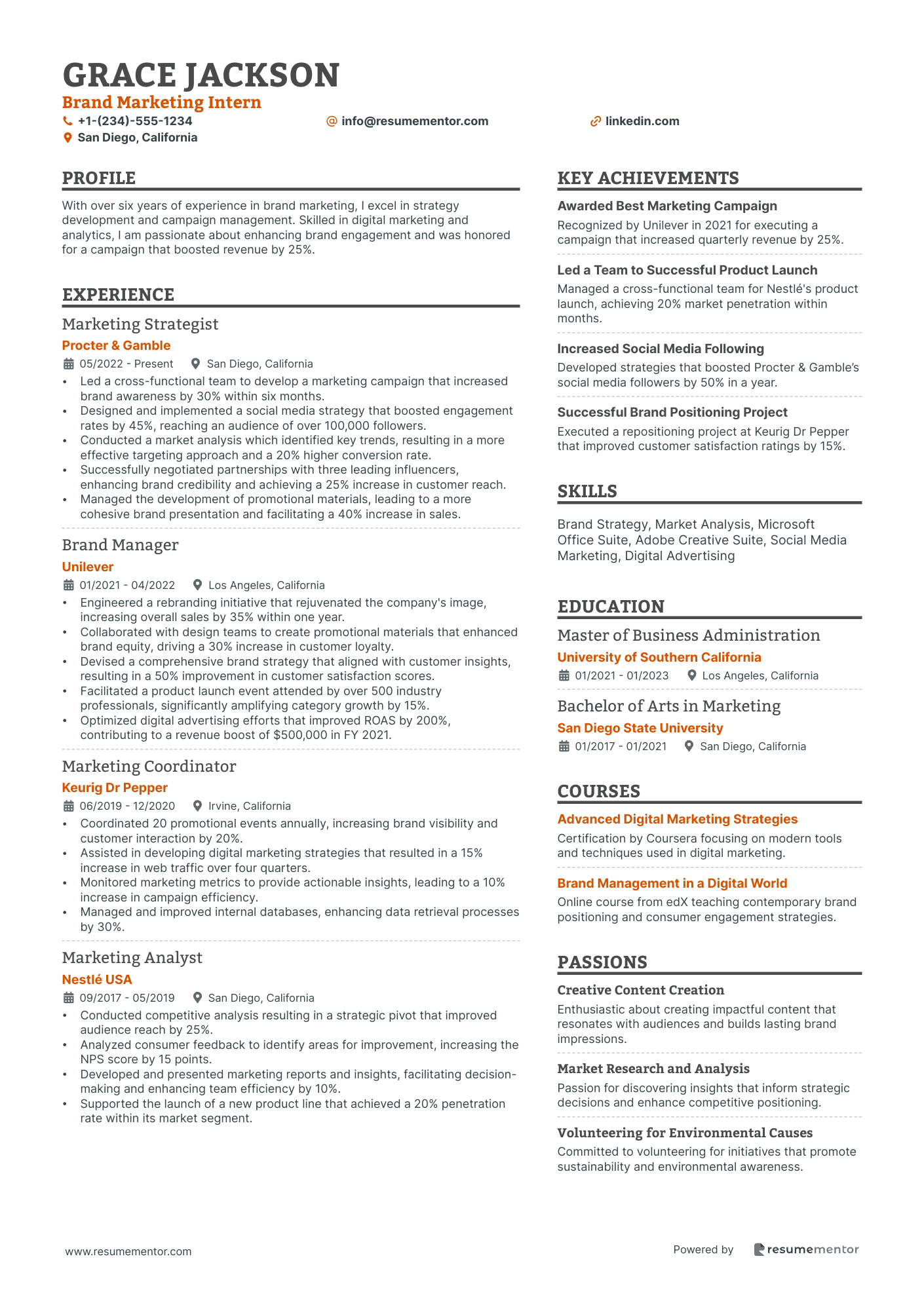 Brand Marketing Intern