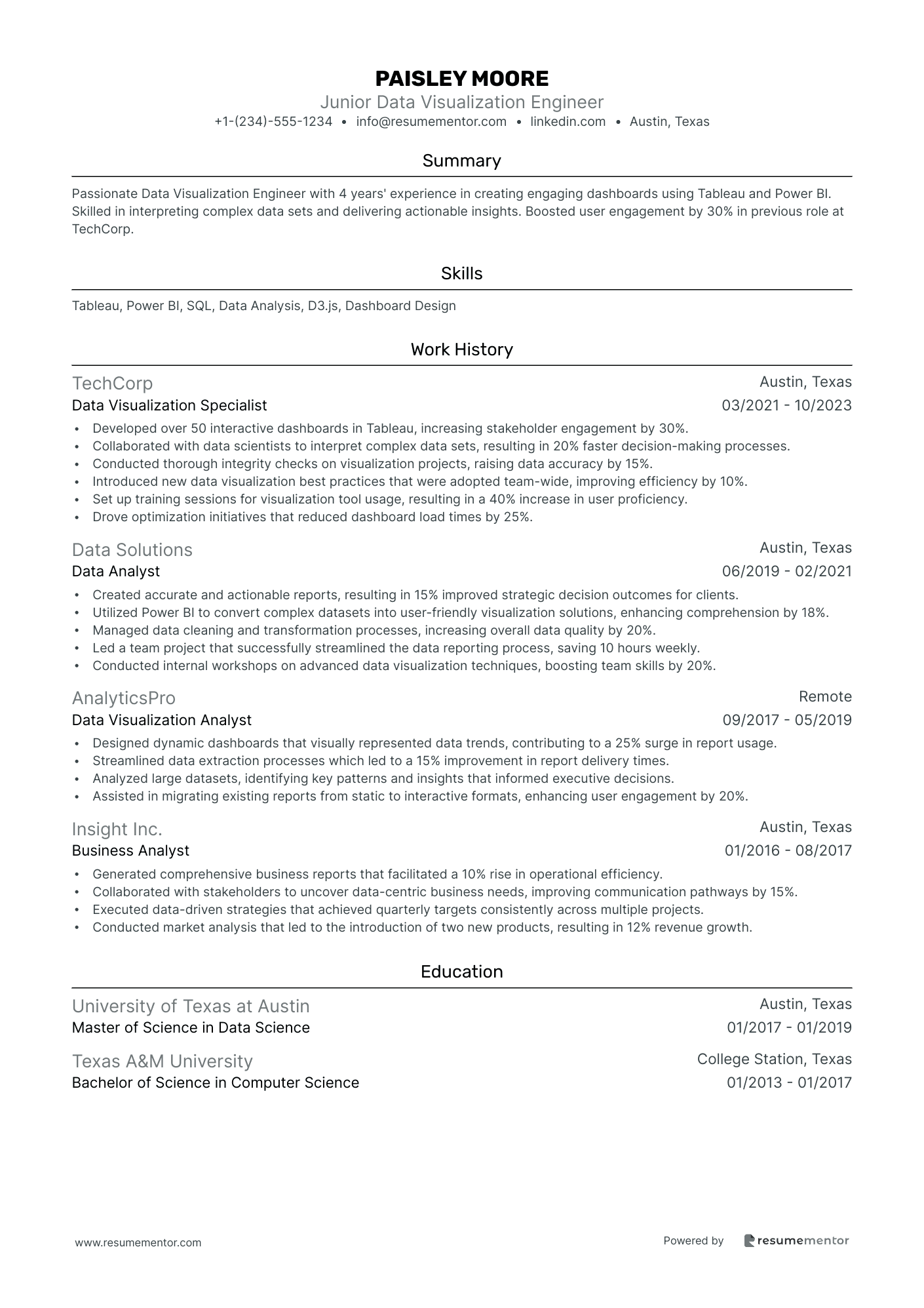 Junior Data Visualization Engineer