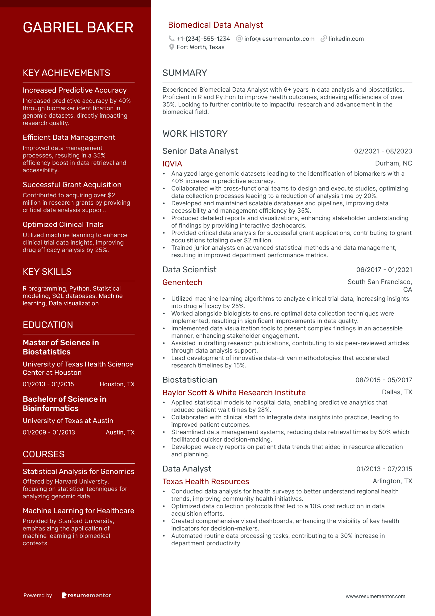 Biomedical Data Analyst