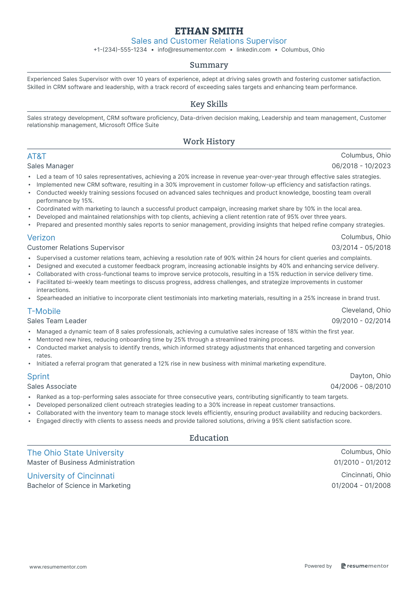 Sales and Customer Relations Supervisor