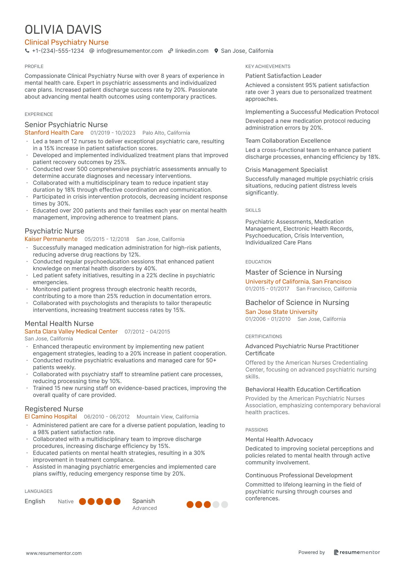Clinical Psychiatry Nurse