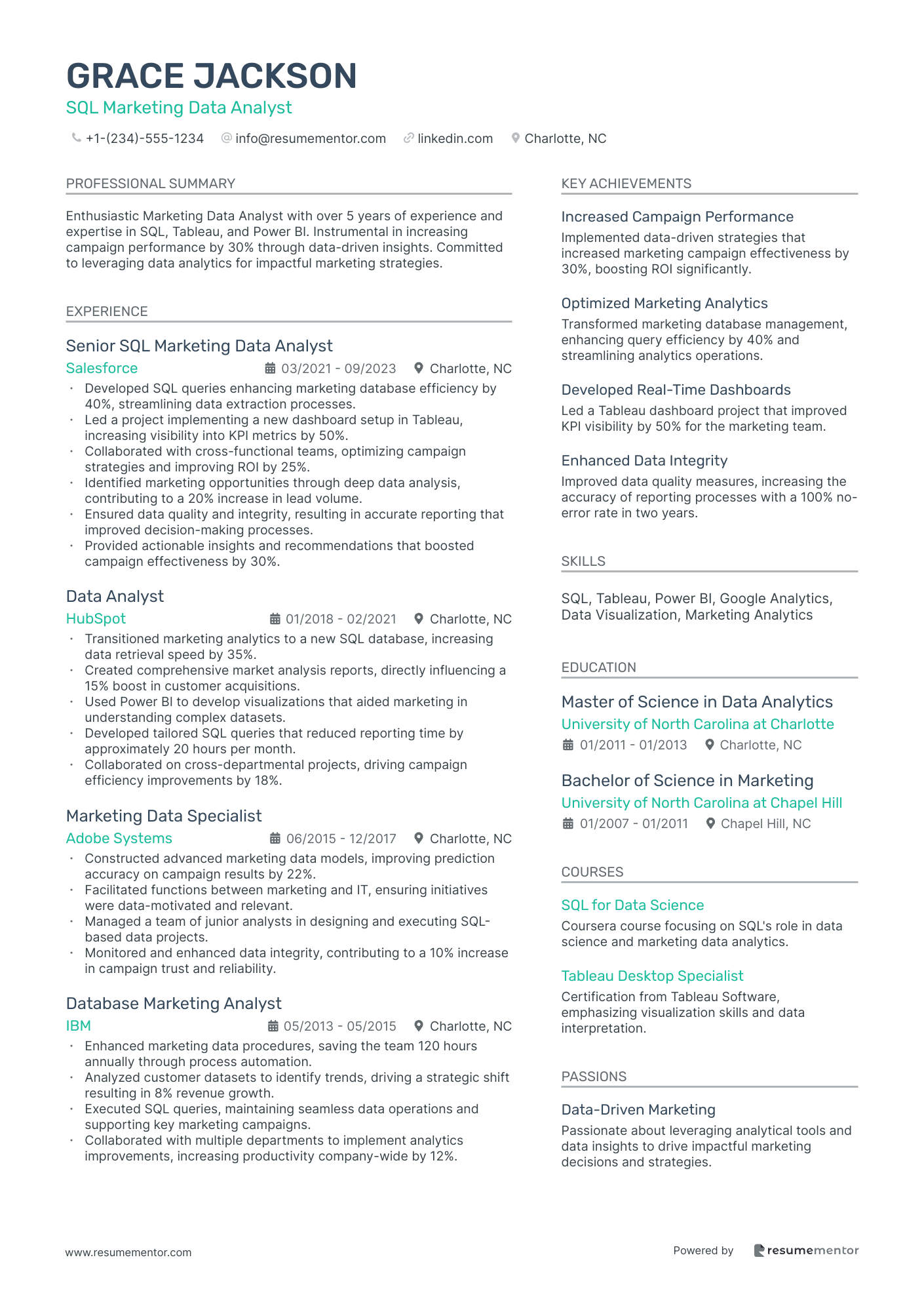 SQL Marketing Data Analyst
