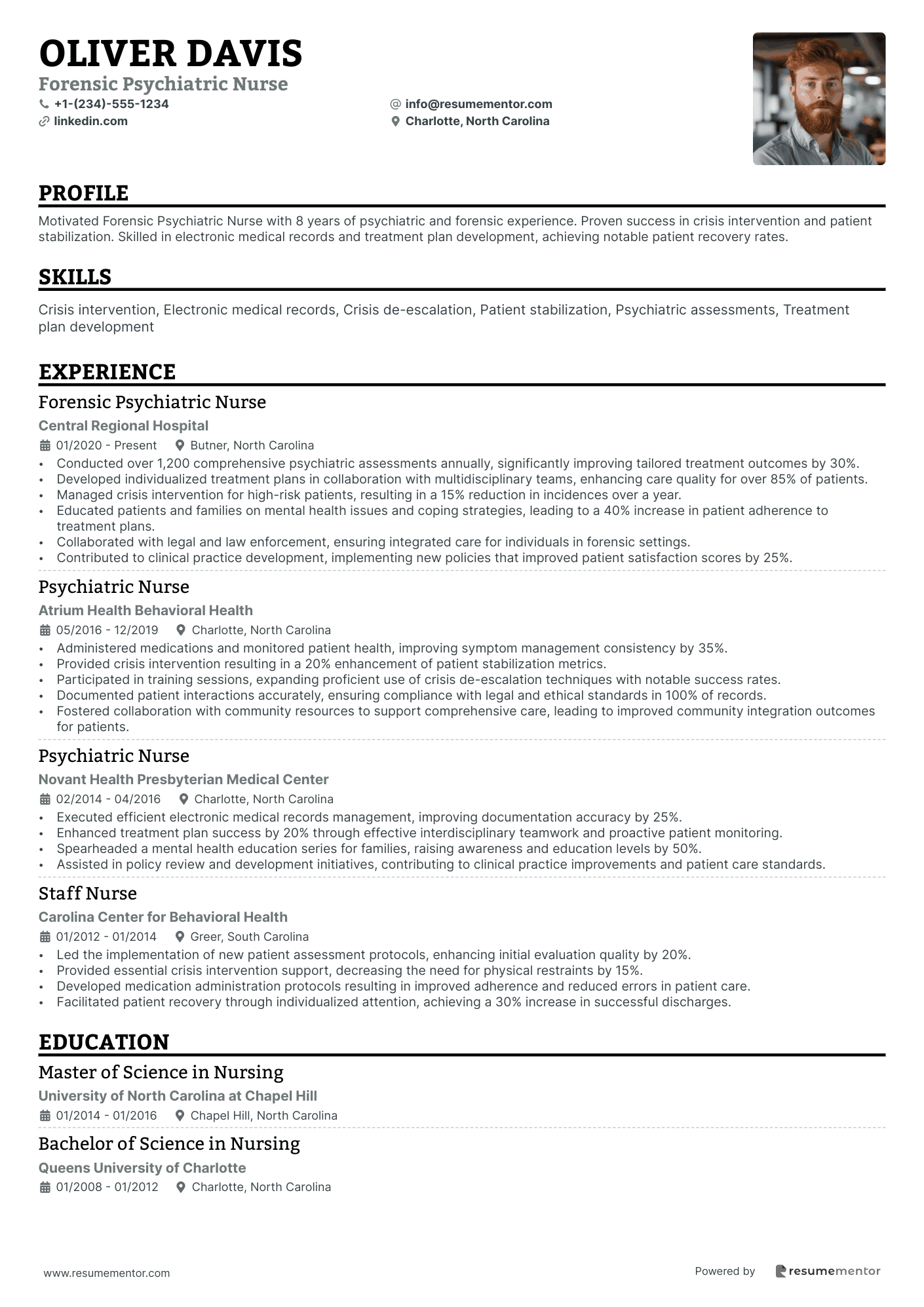 Forensic Psychiatric Nurse