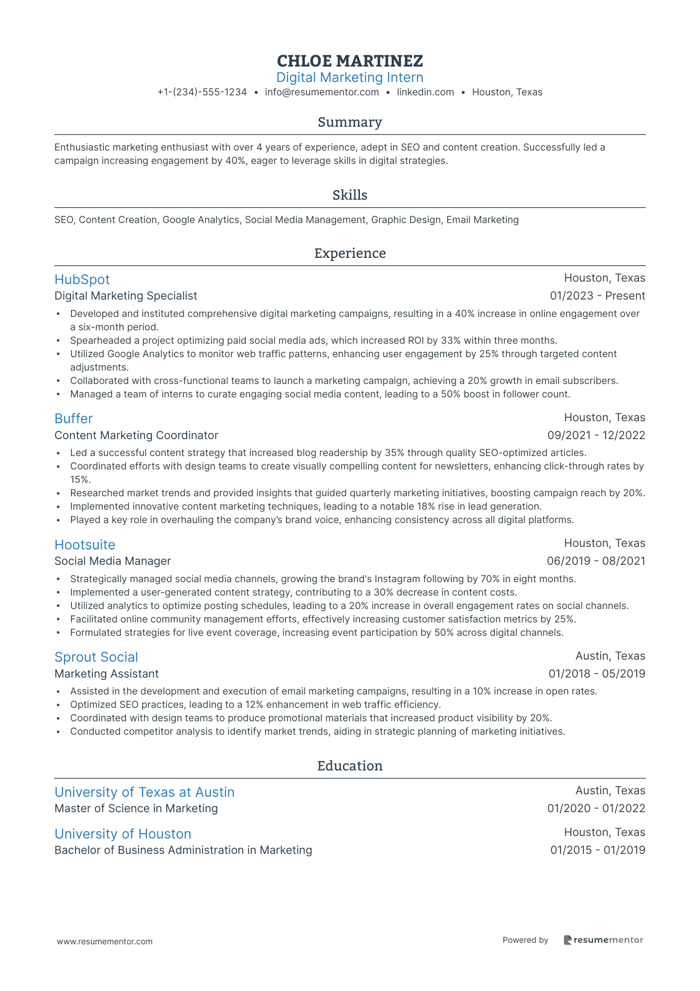 Digital Marketing Intern