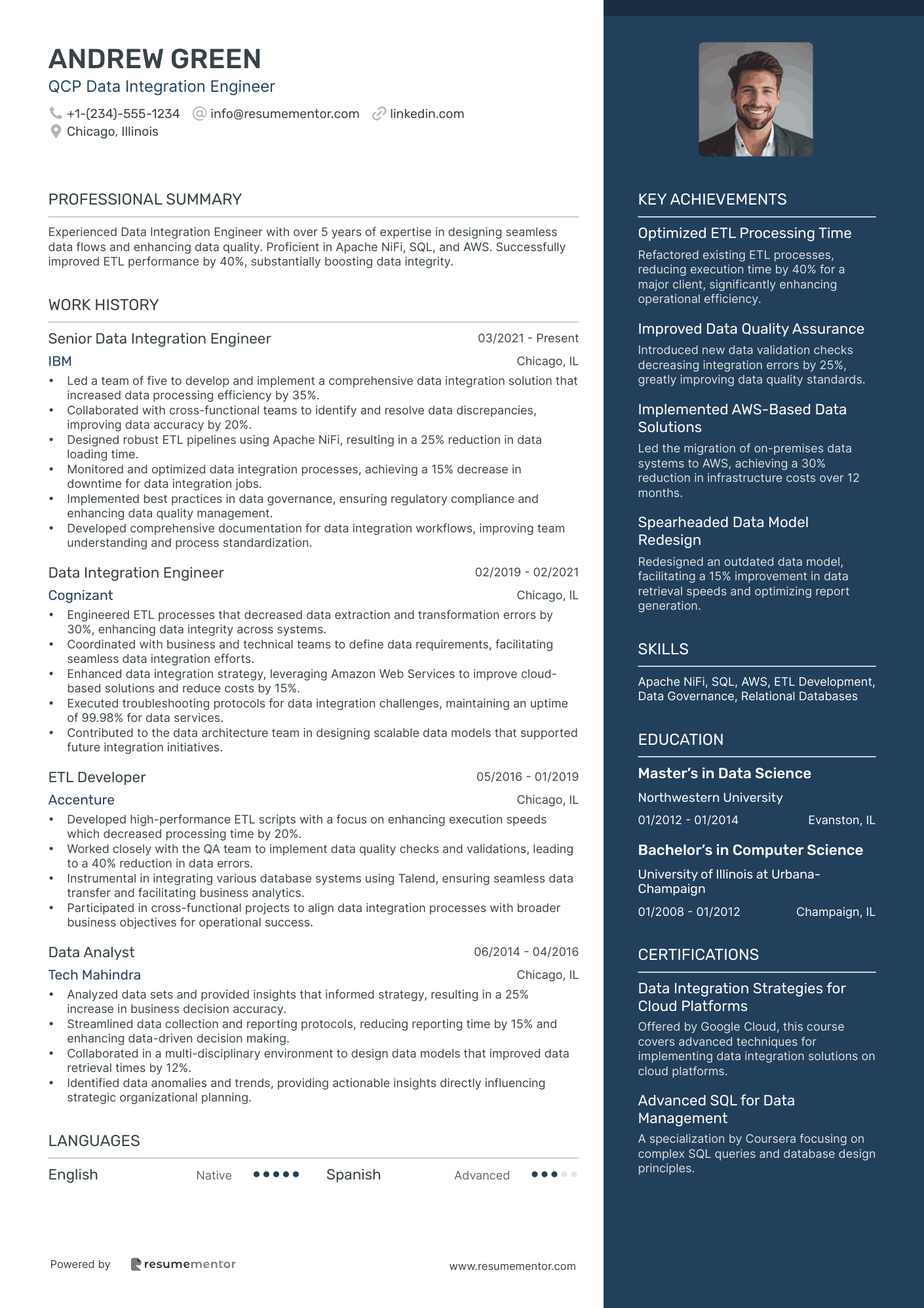 QCP Data Integration Engineer