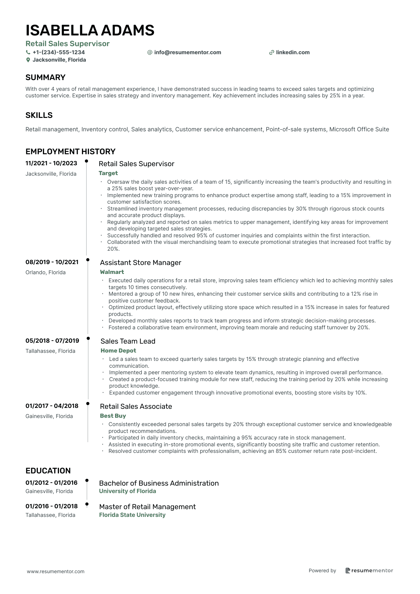 Retail Sales Supervisor