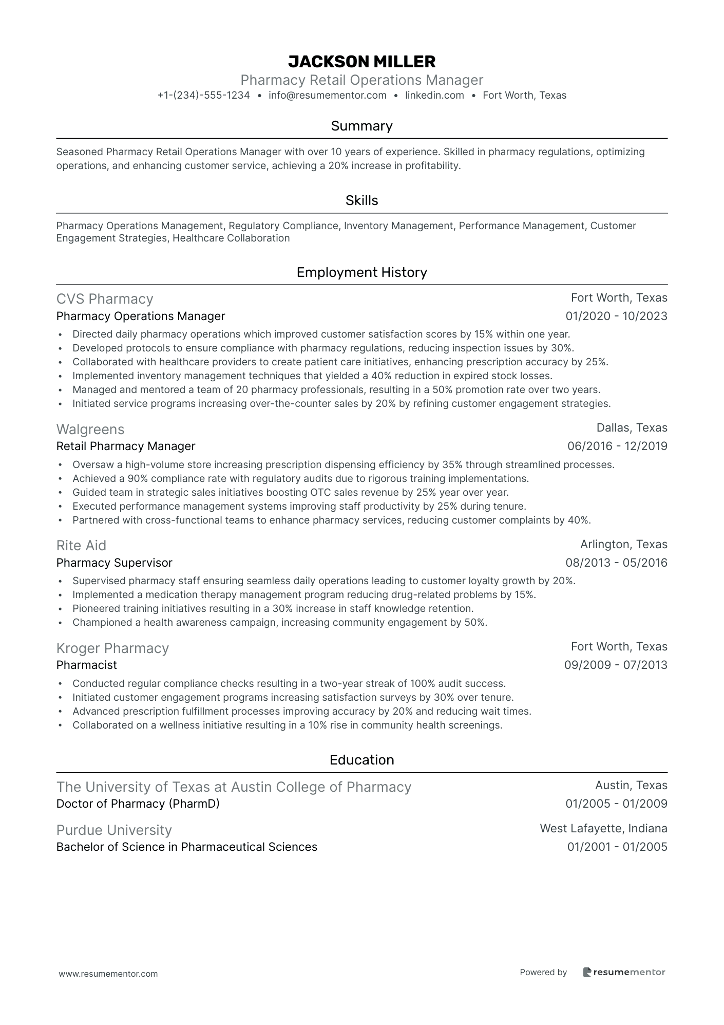 Pharmacy Retail Operations Manager