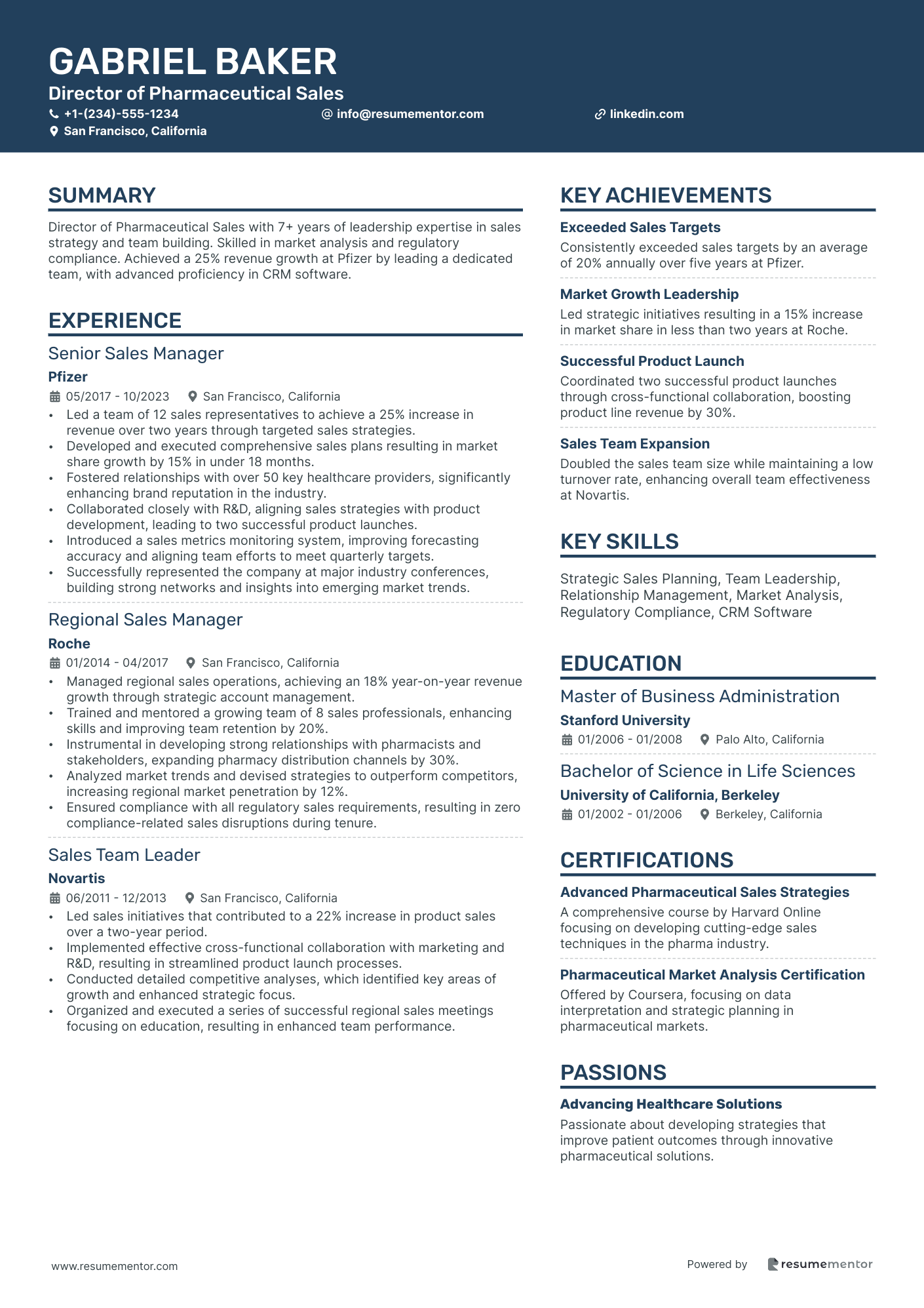 Director of Pharmaceutical Sales
