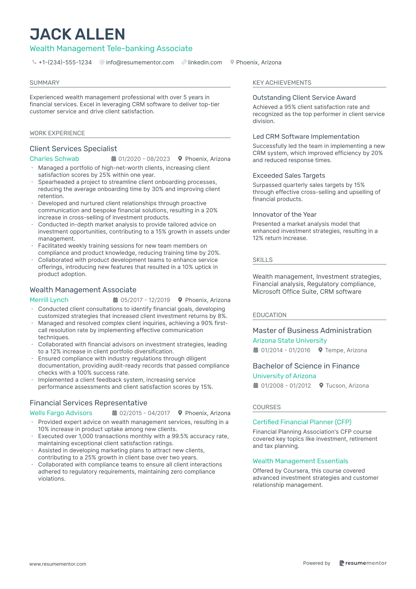 Wealth Management Tele banking Associate