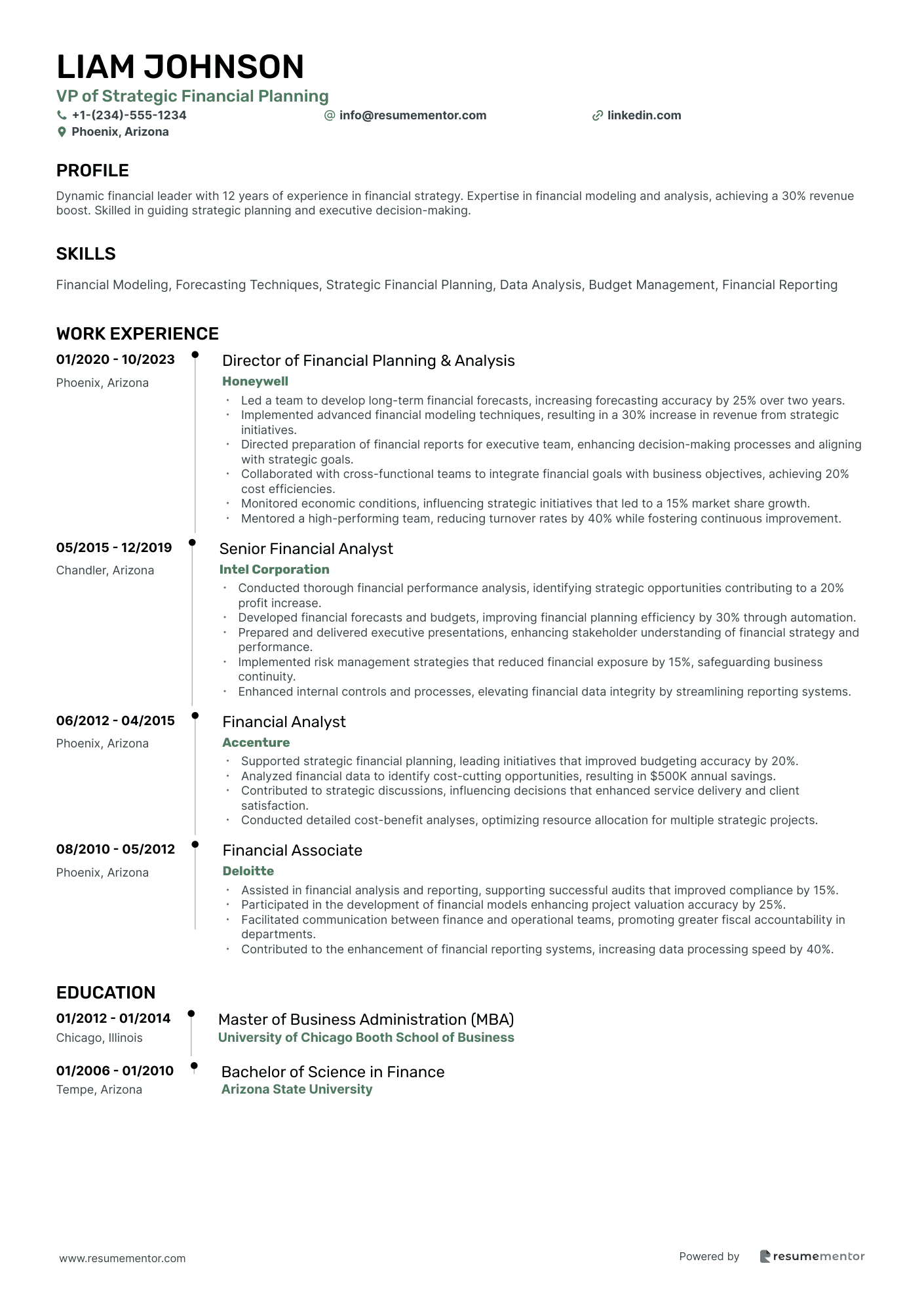 VP of Strategic Financial Planning