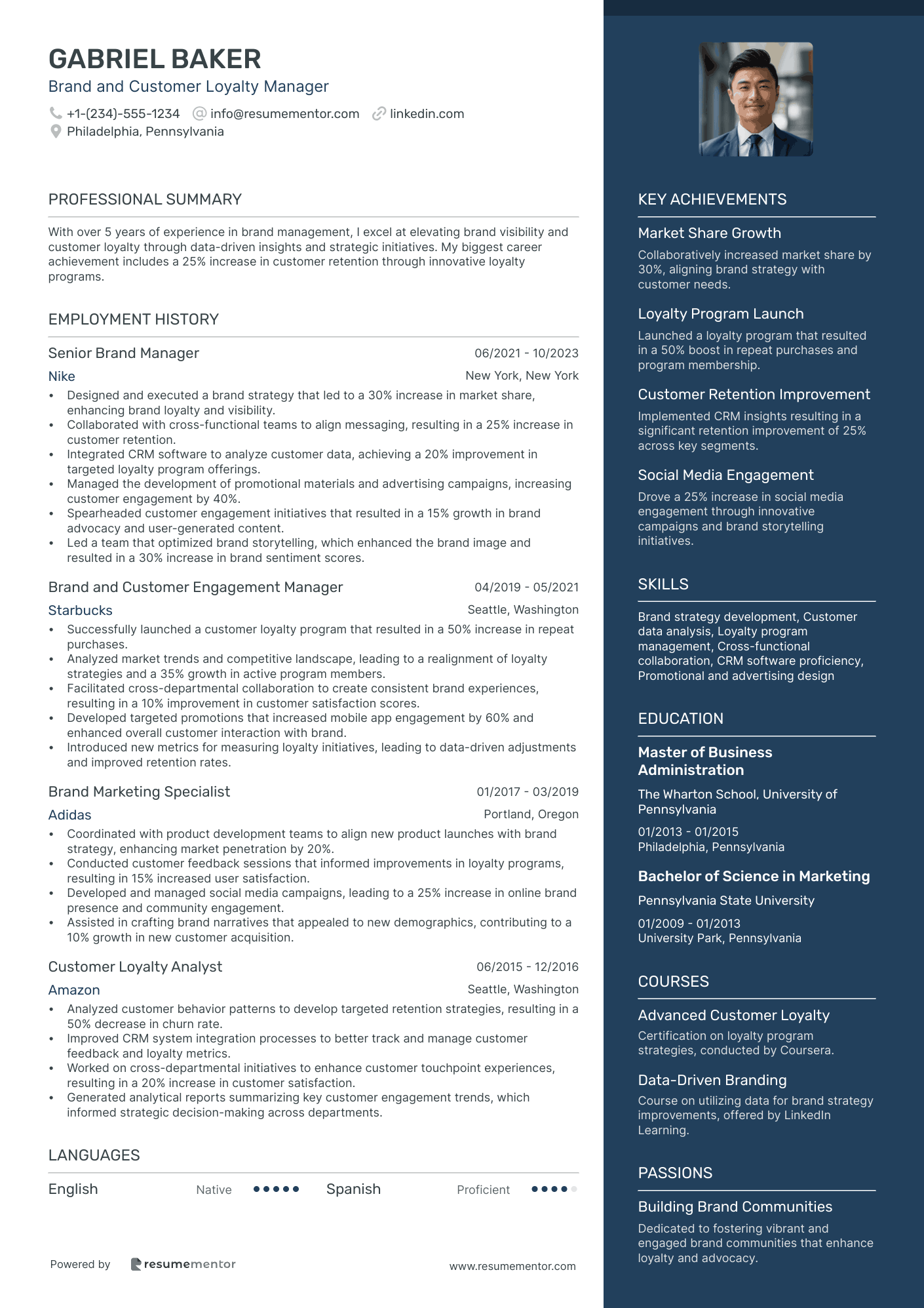 Brand and Customer Loyalty Manager