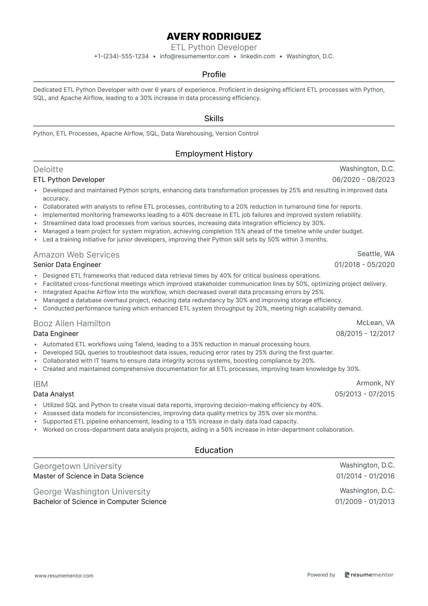 ETL Python Developer