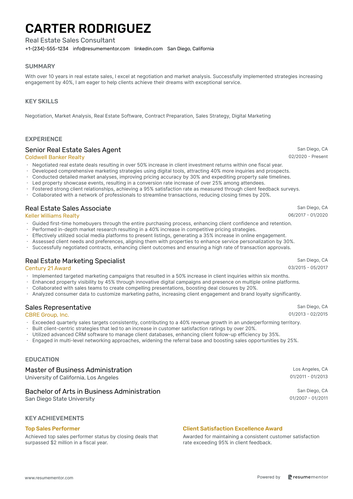 Real Estate Sales Consultant
