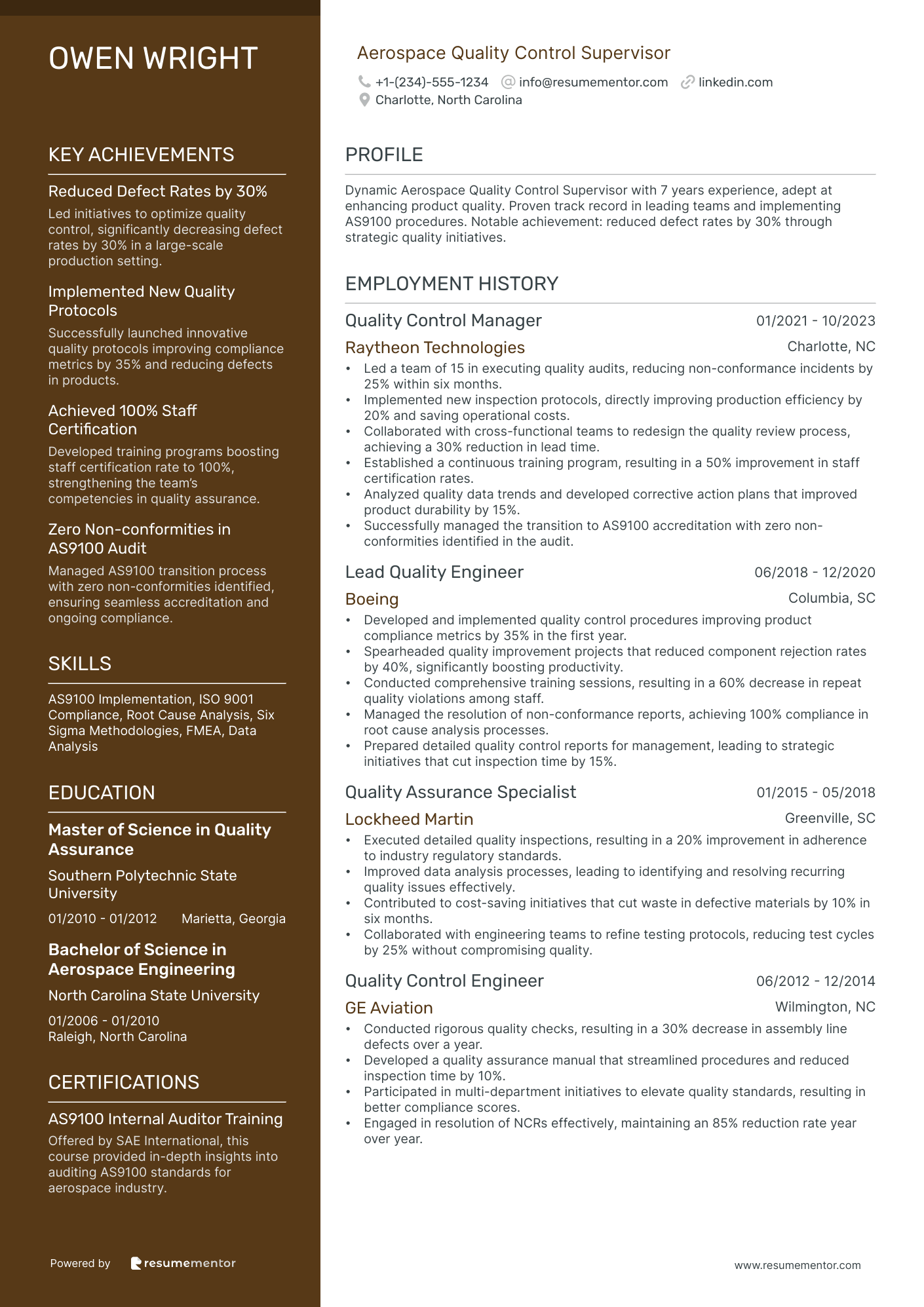 Aerospace Quality Control Supervisor