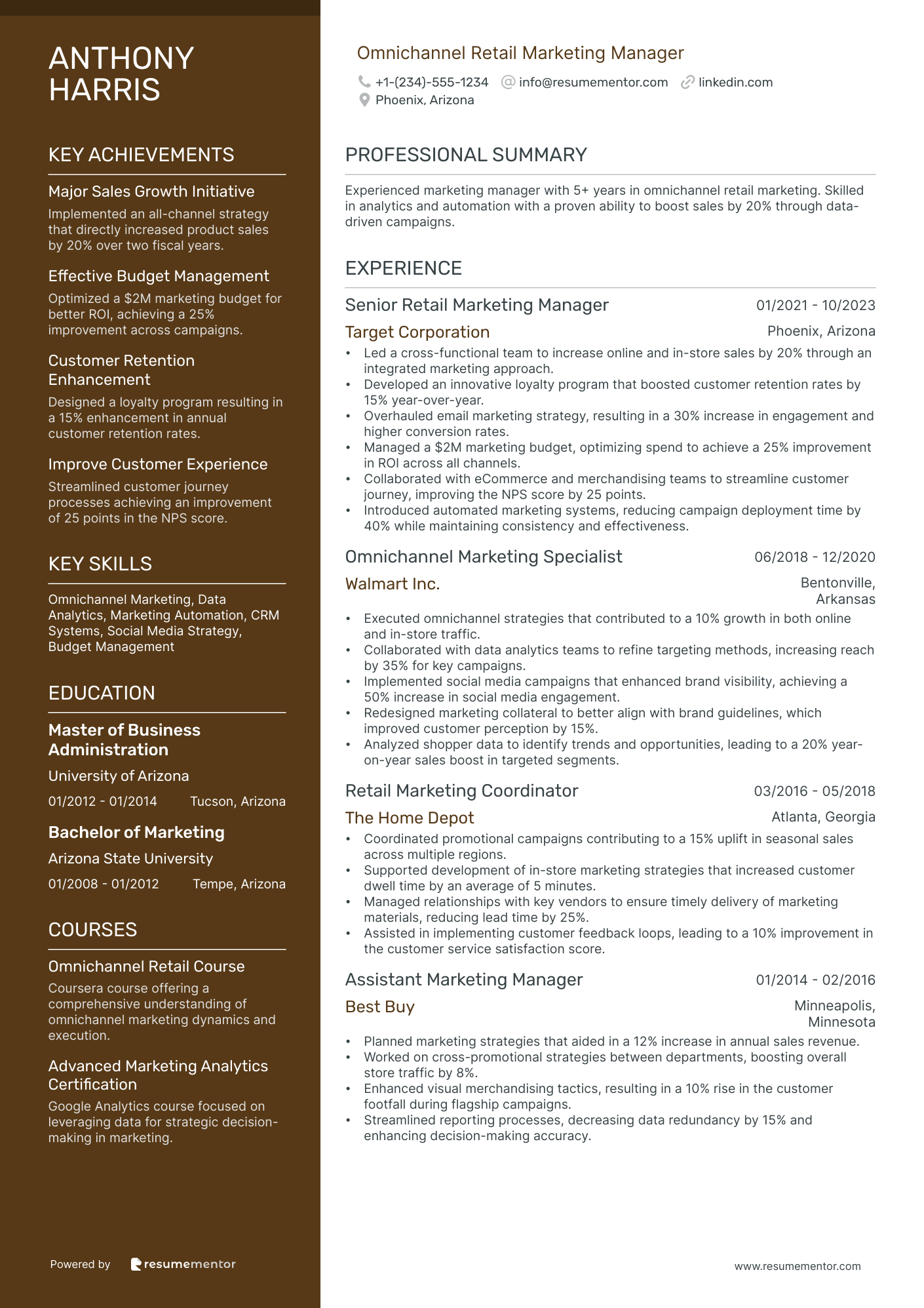 Omnichannel Retail Marketing Manager