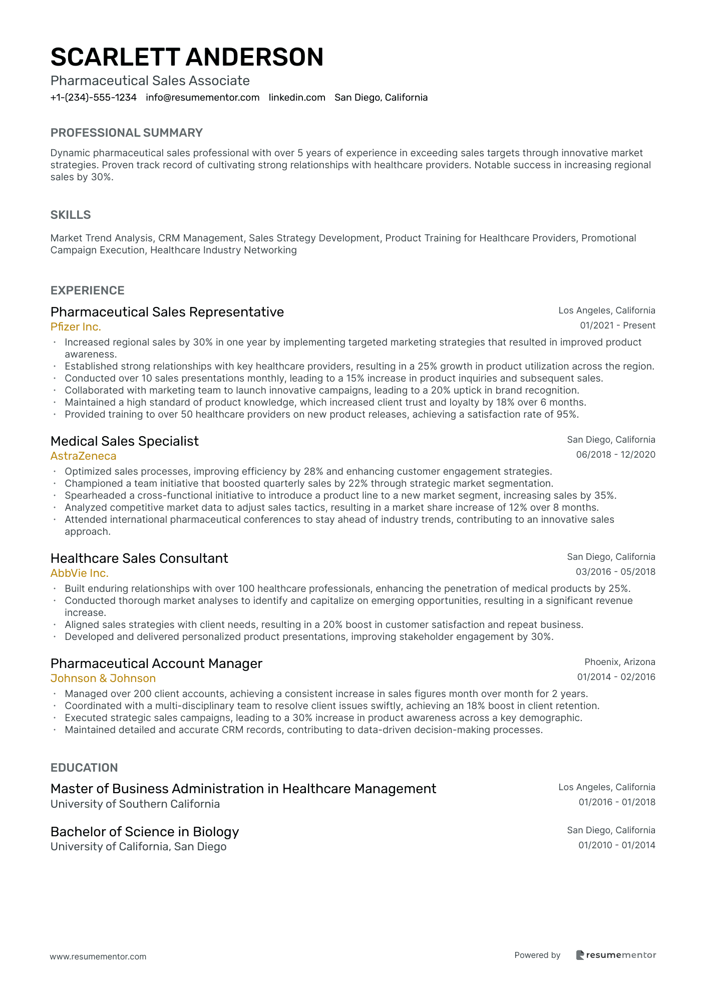 Pharmaceutical Sales Associate