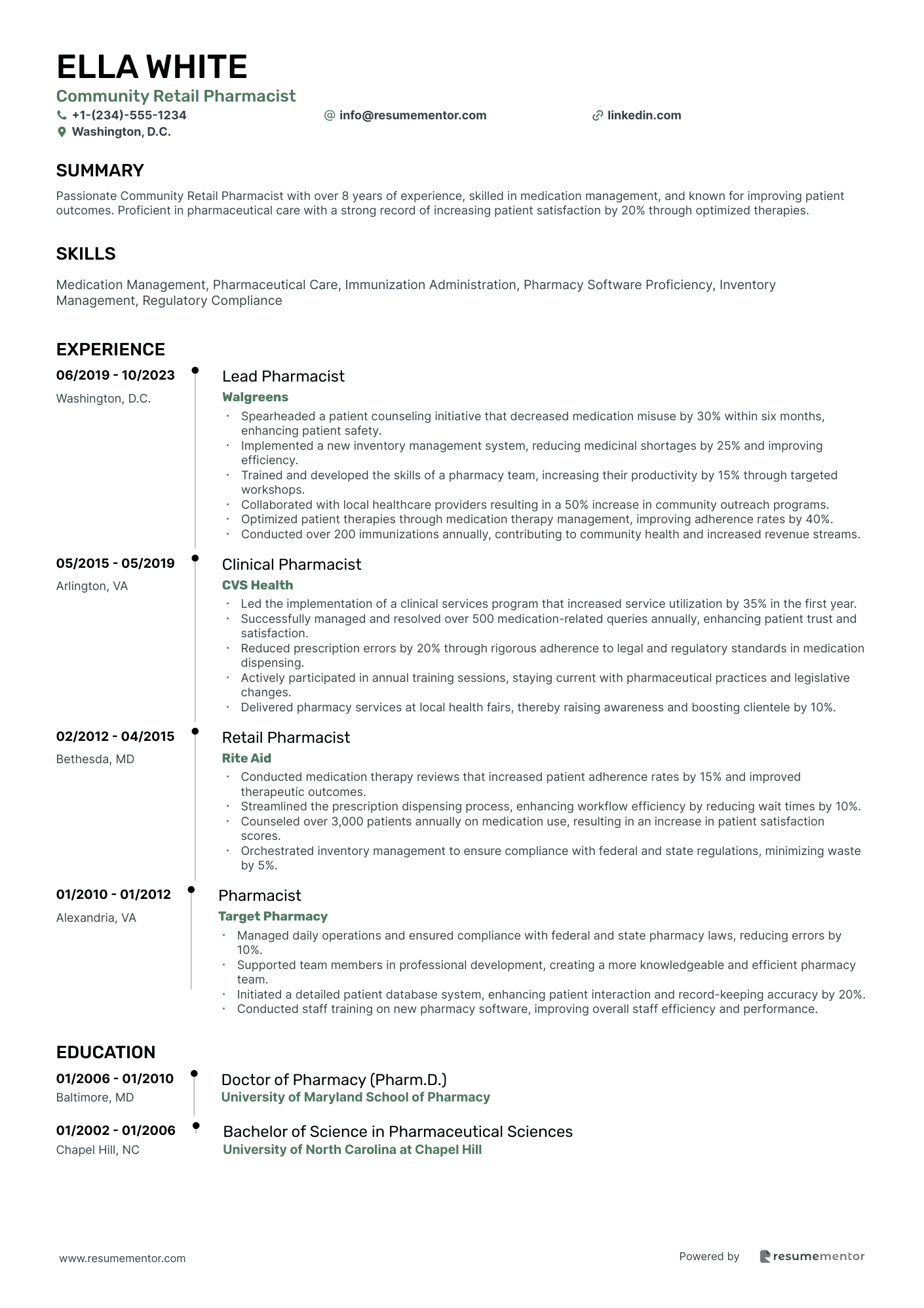Community Retail Pharmacist