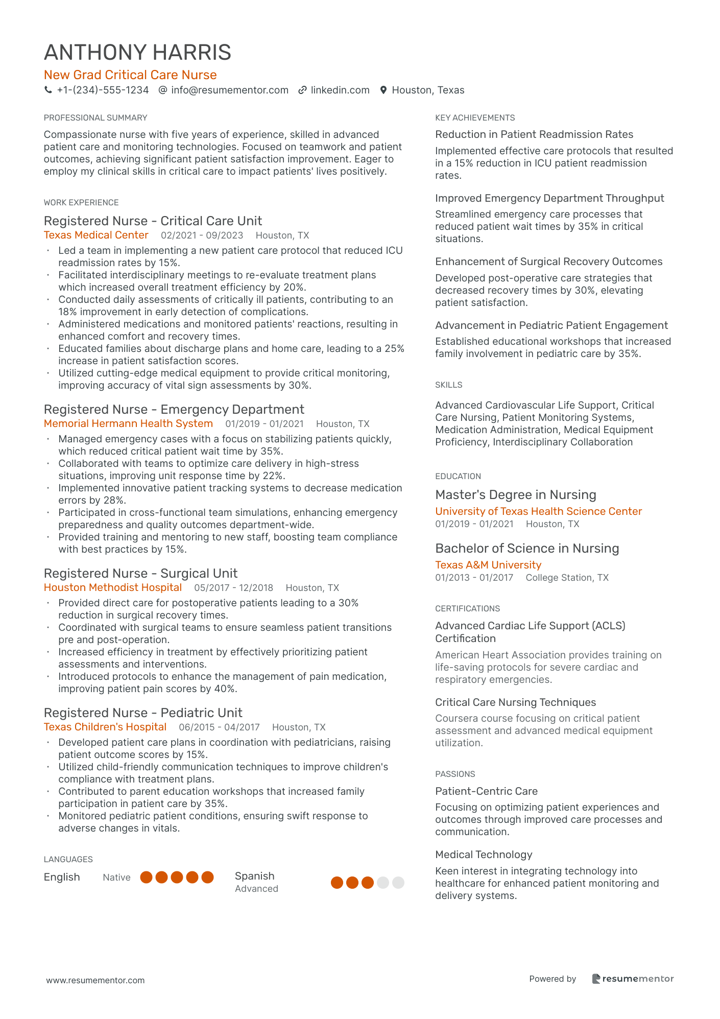 New Grad Critical Care Nurse