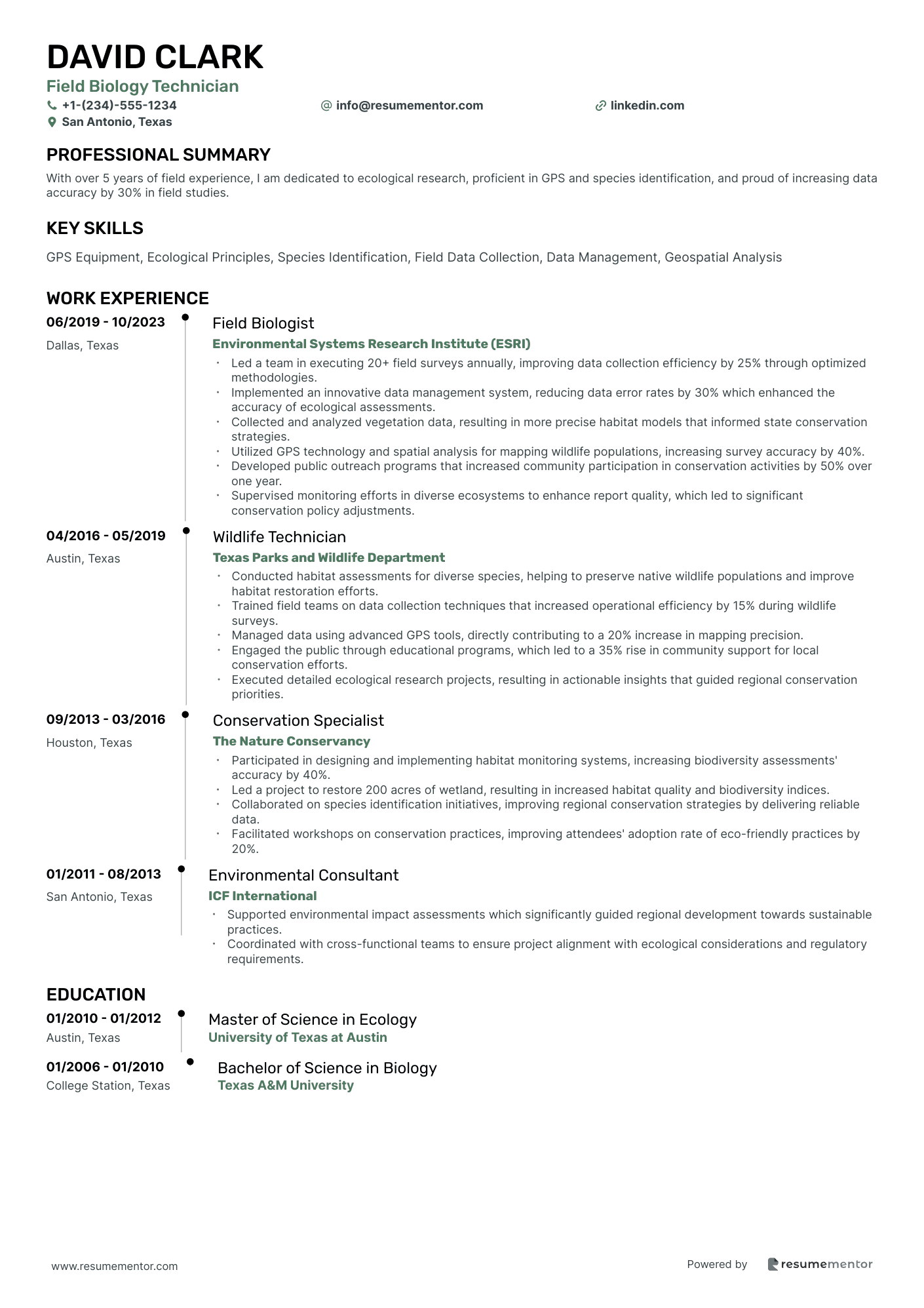 Field Biology Technician