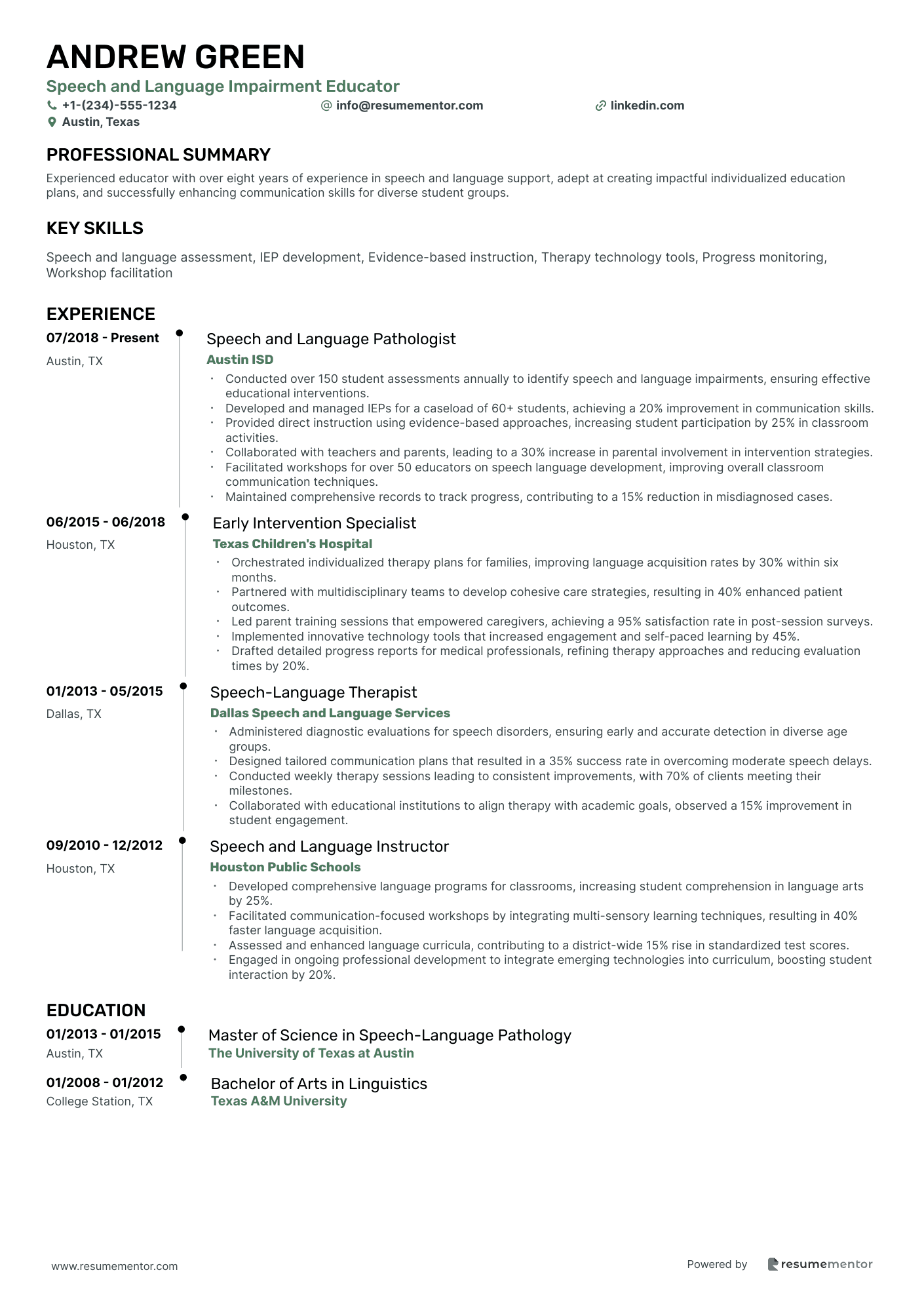 Speech and Language Impairment Educator