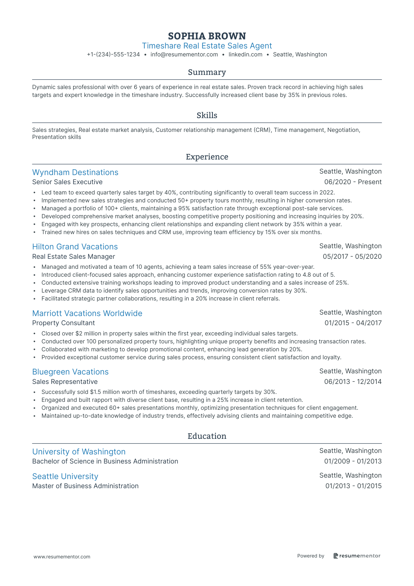 Timeshare Real Estate Sales Agent