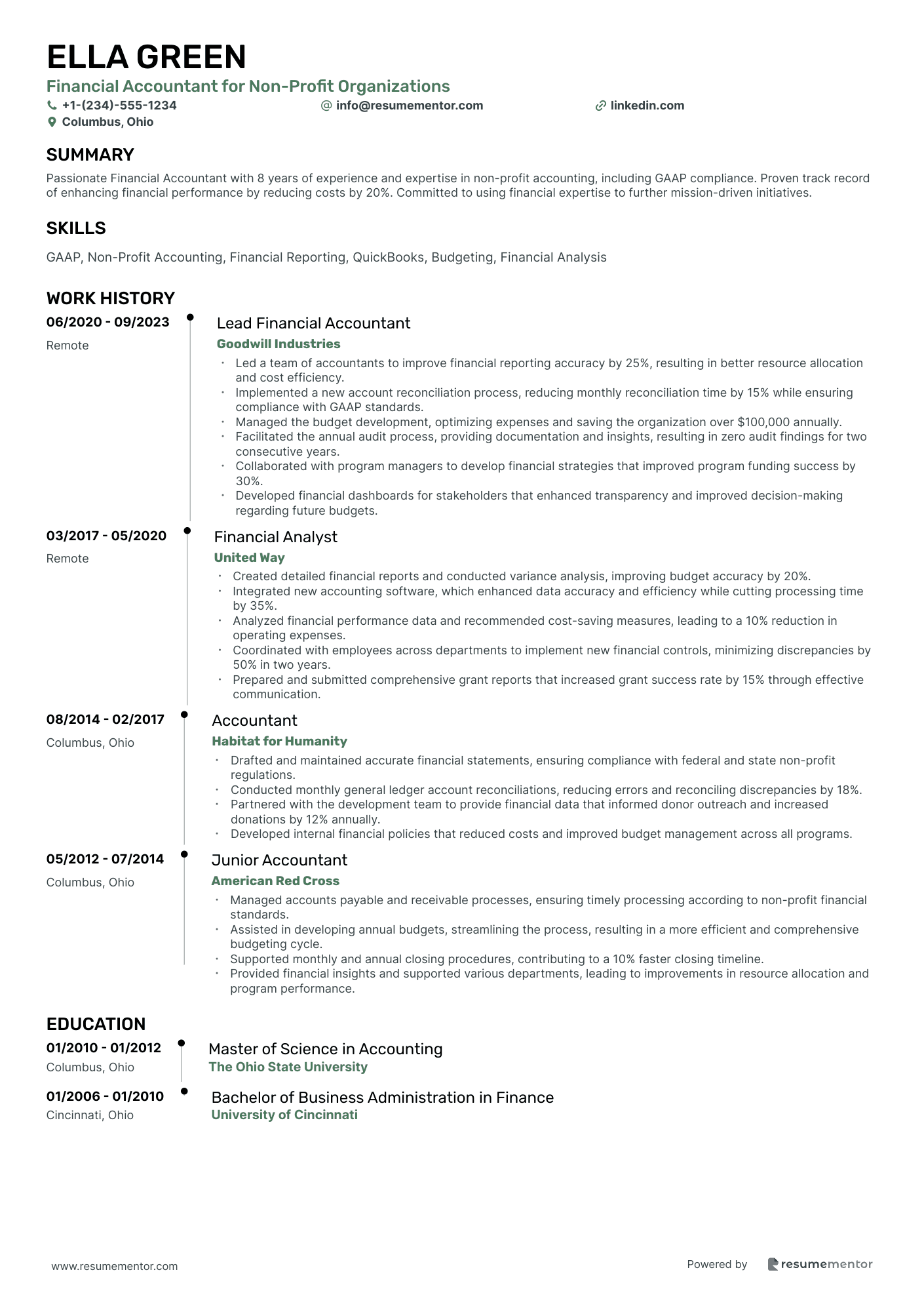 Financial Accountant for Non Profit Organizations