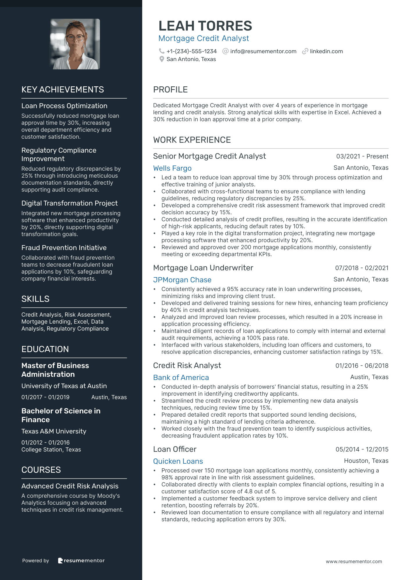 Mortgage Credit Analyst