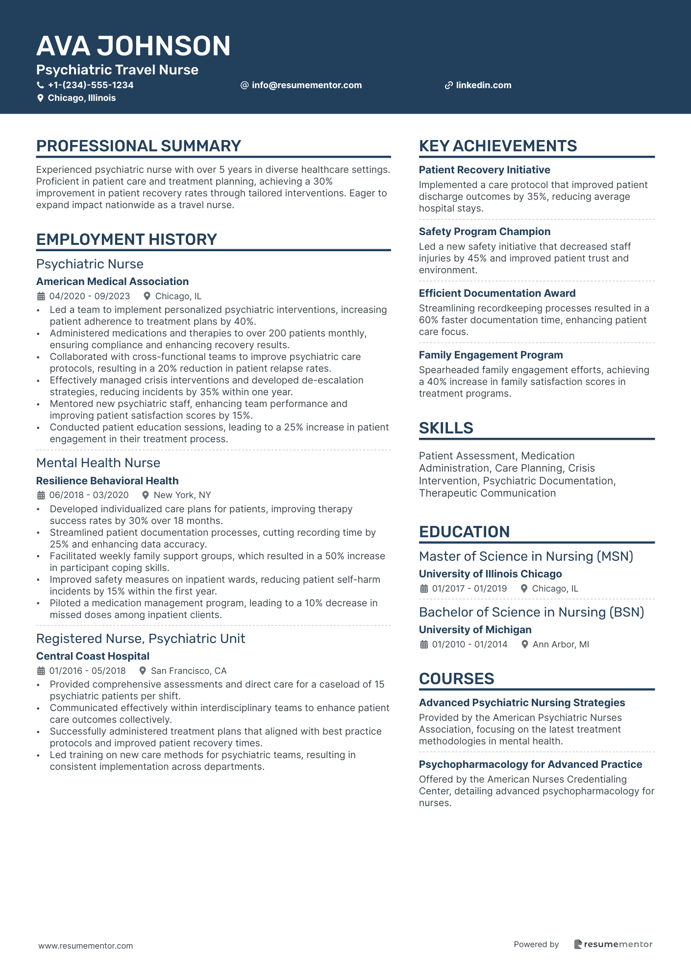 Psychiatric Travel Nurse
