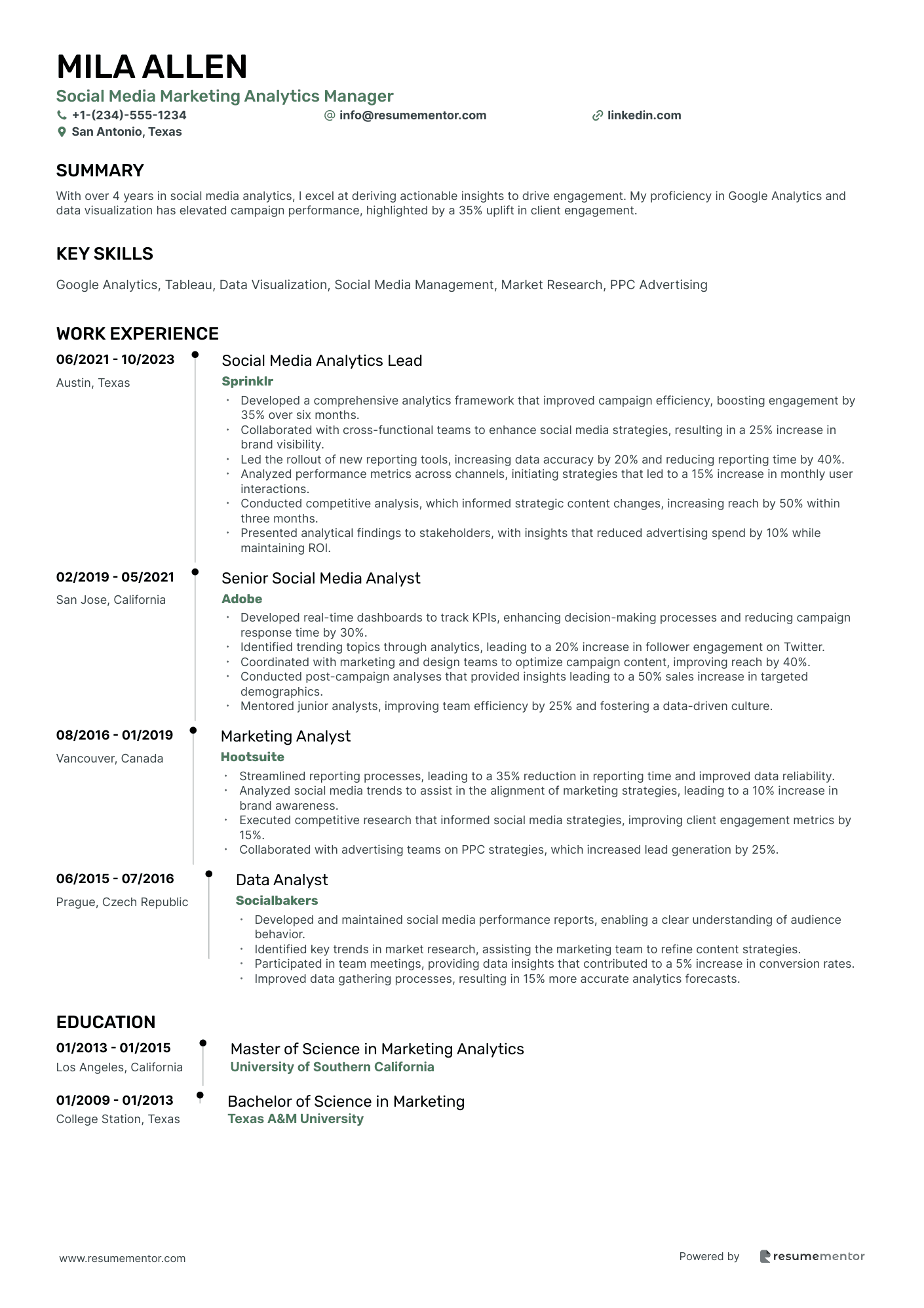 Social Media Marketing Analytics Manager