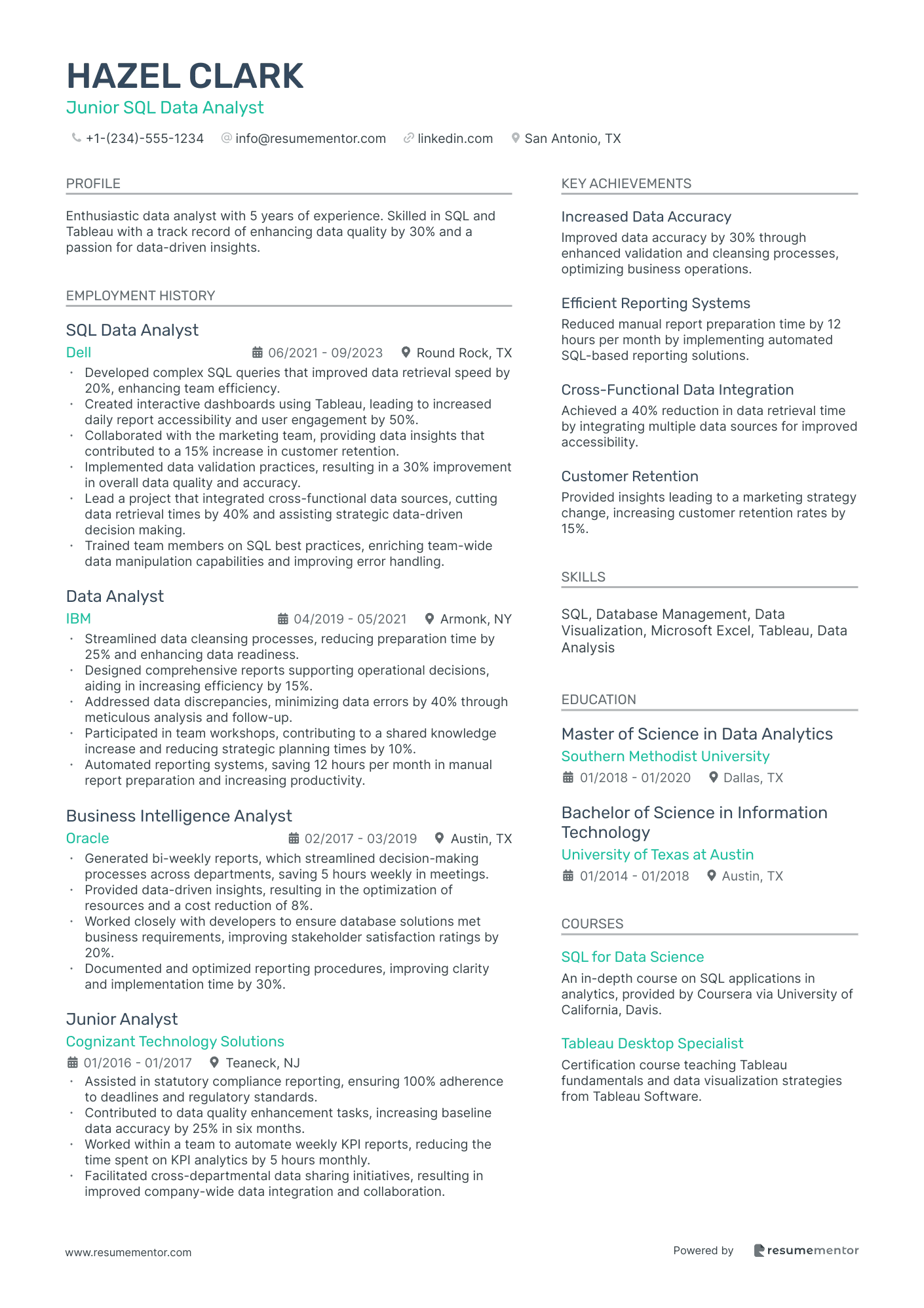 Junior SQL Data Analyst