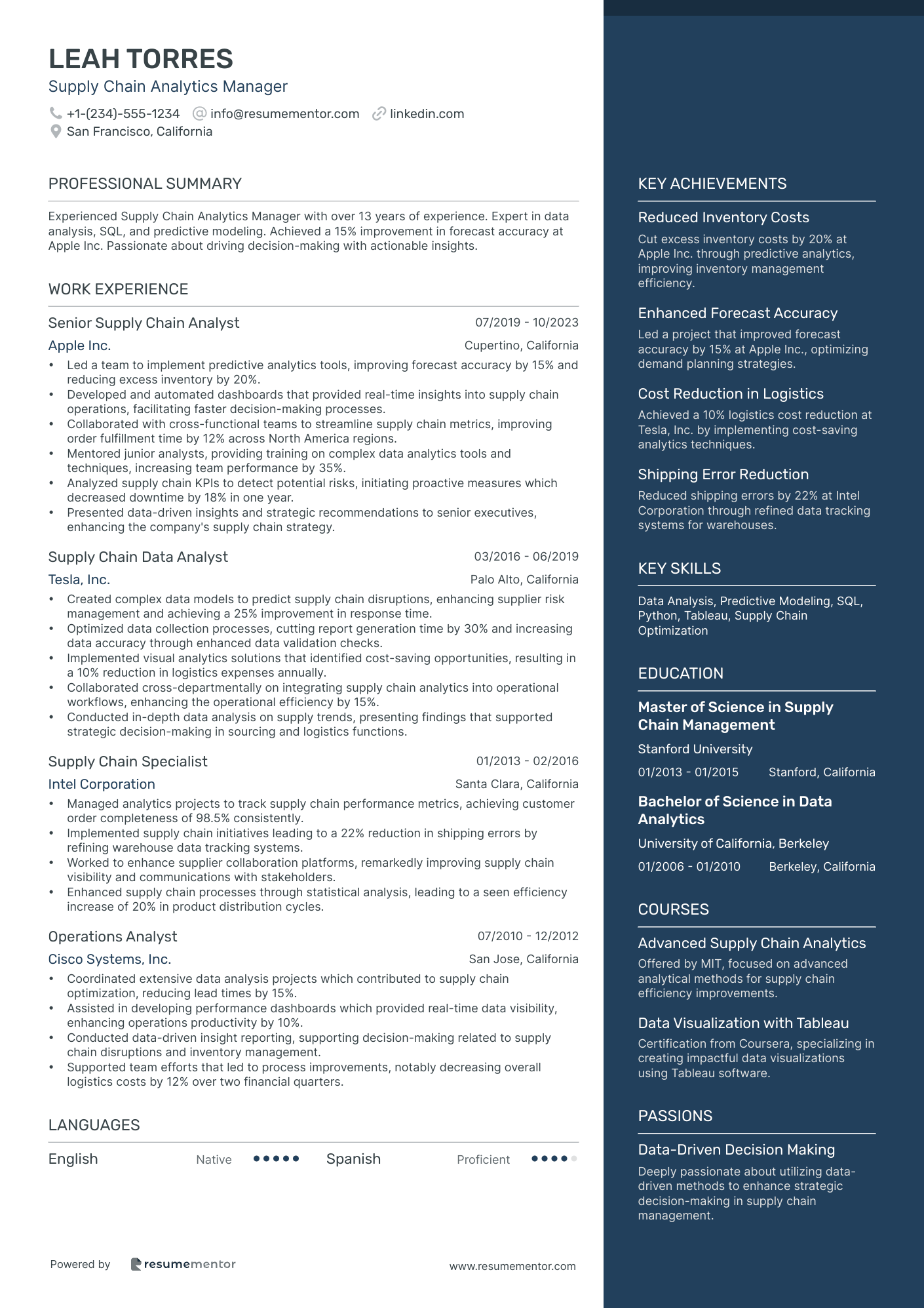 Supply Chain Analytics Manager