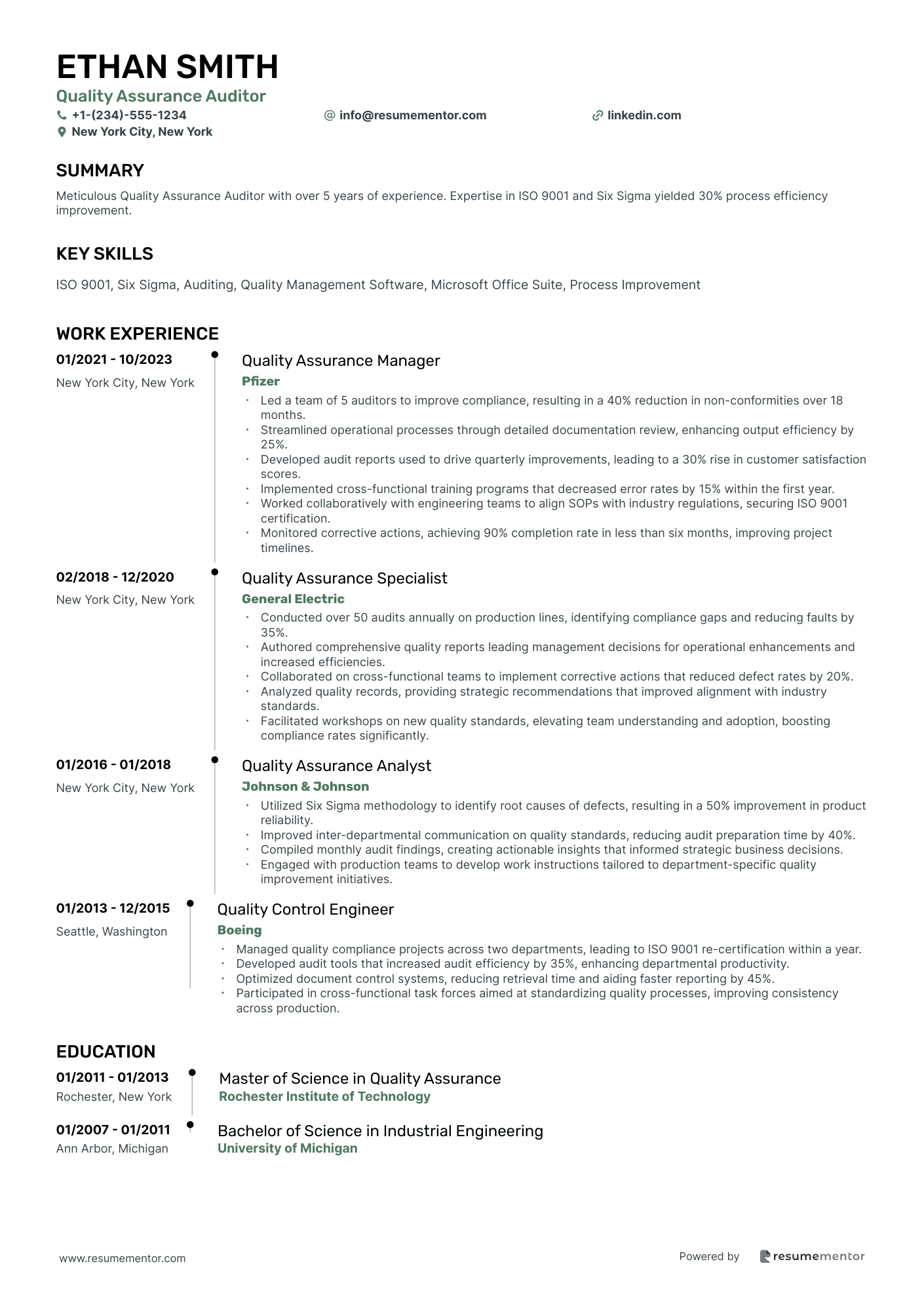 Quality Assurance Auditor