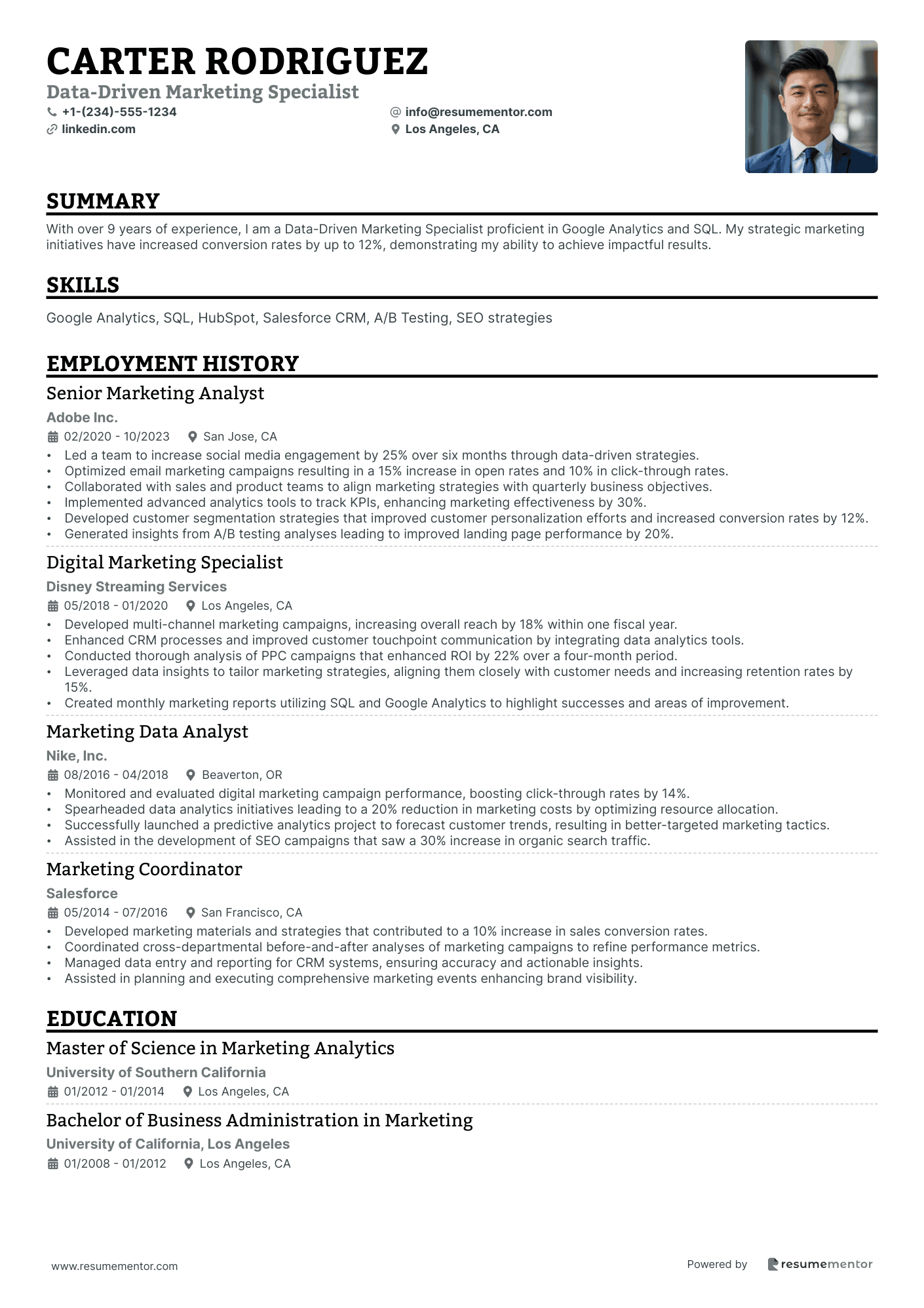 Data Driven Marketing Specialist