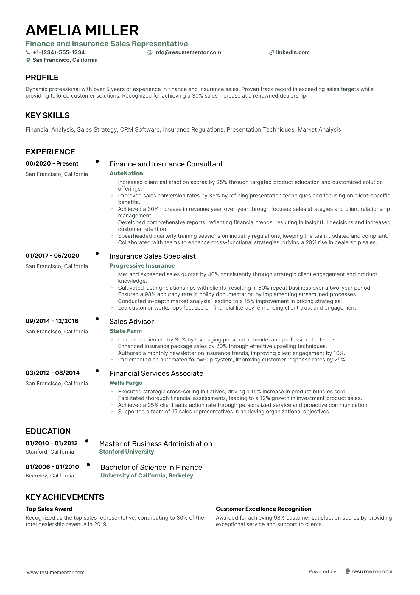 Finance and Insurance Sales Representative
