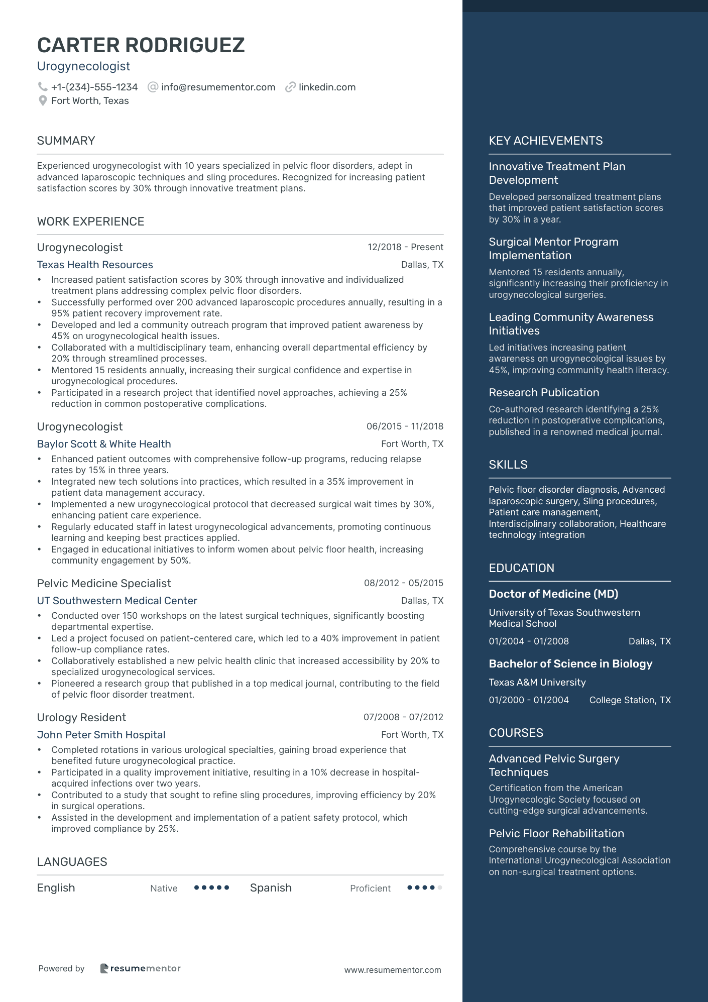 Urogynecologist