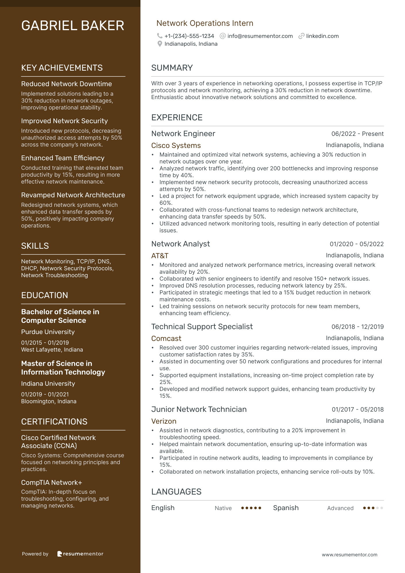Network Operations Intern