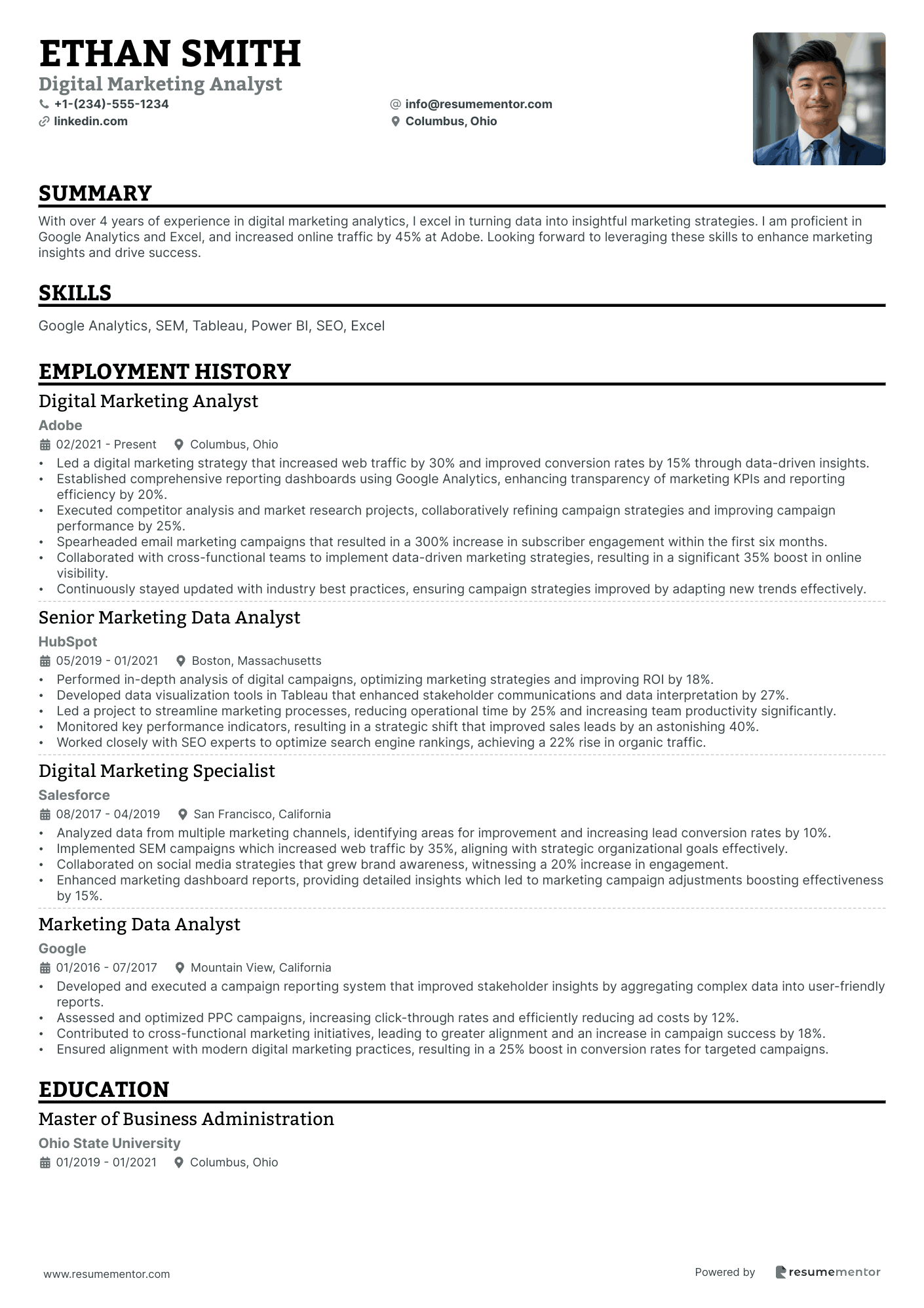 Digital Marketing Analyst
