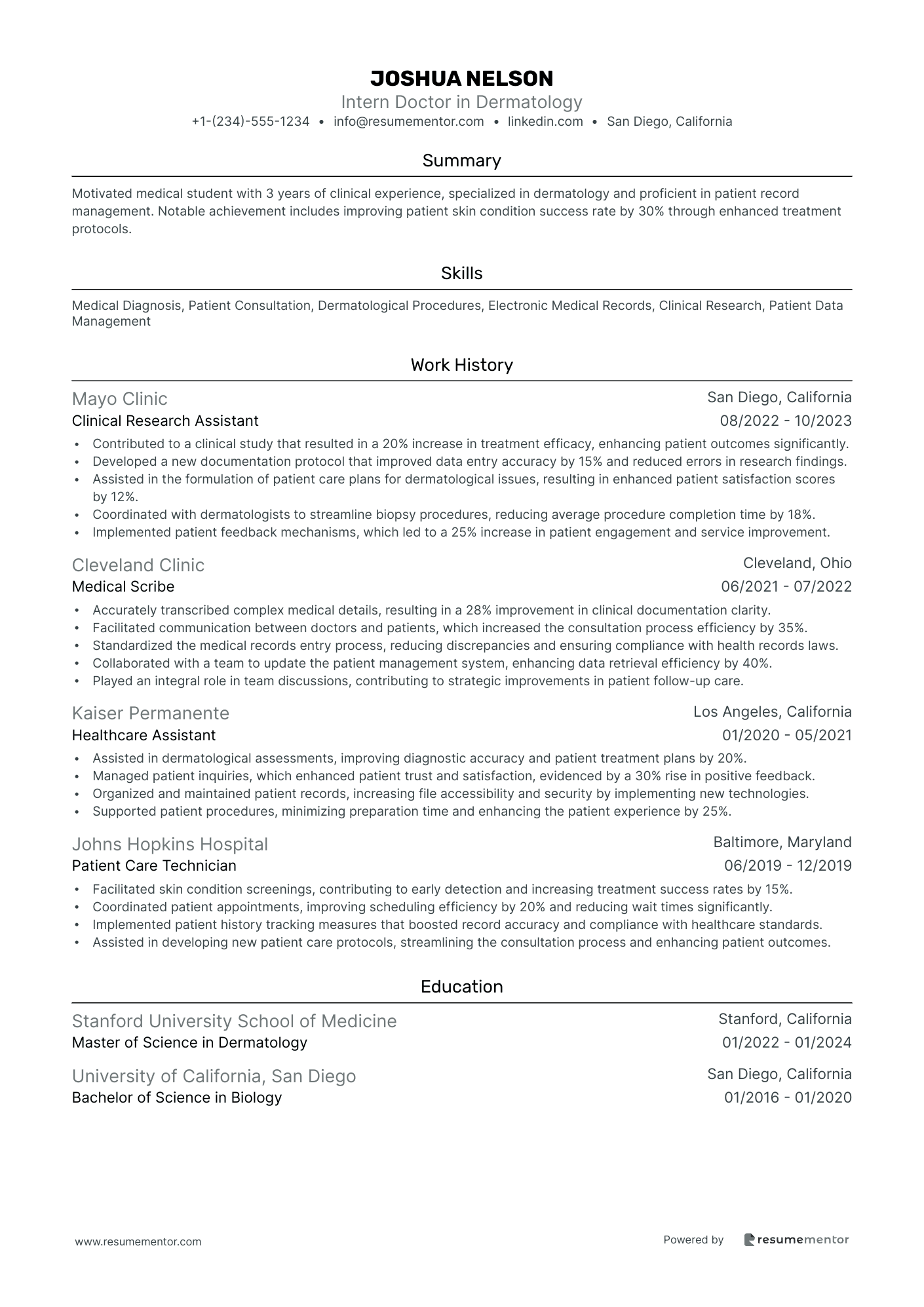 Intern Doctor in Dermatology