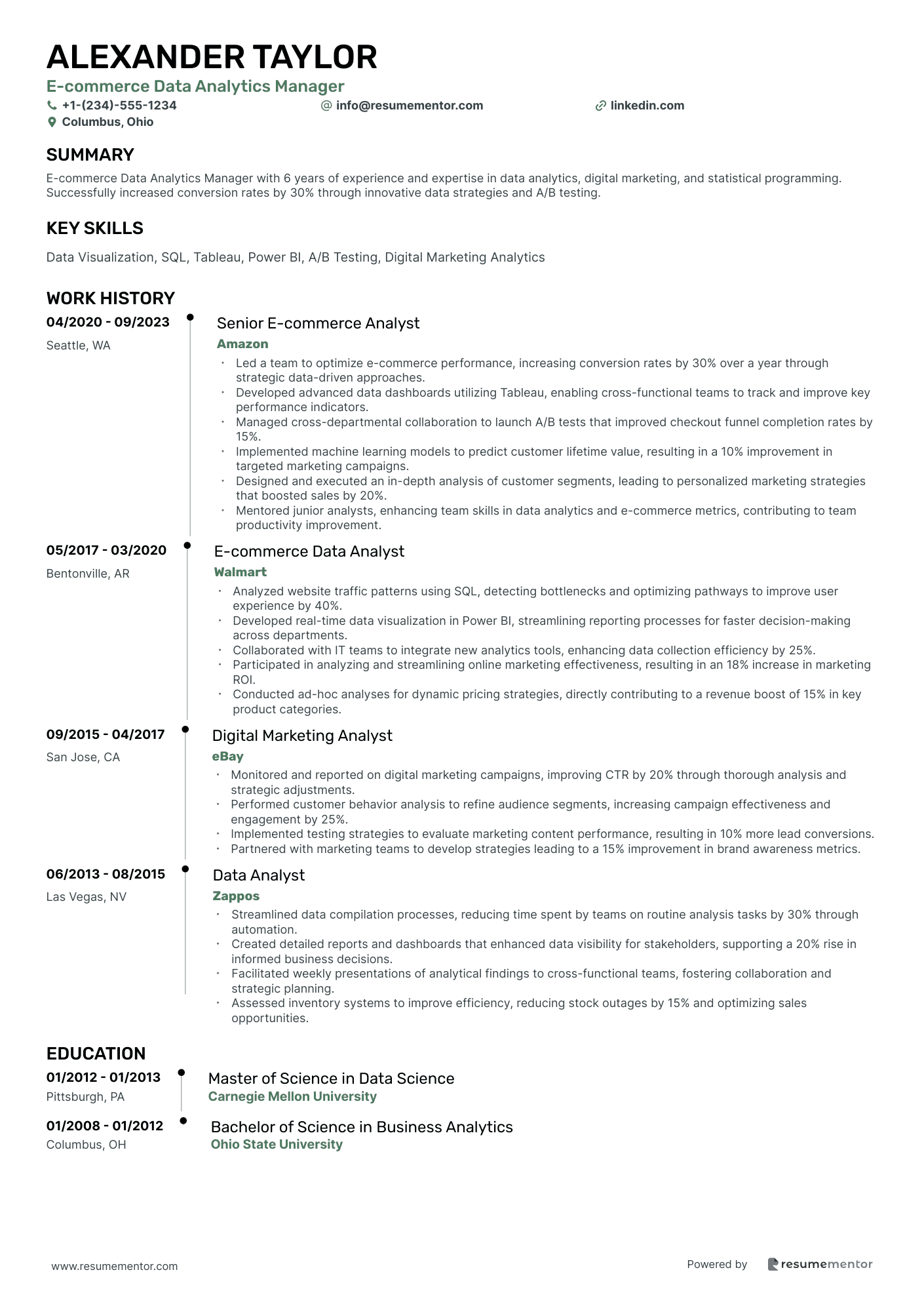 E commerce Data Analytics Manager