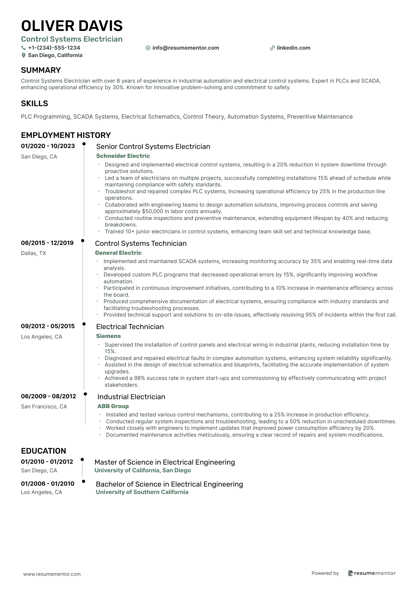 Control Systems Electrician
