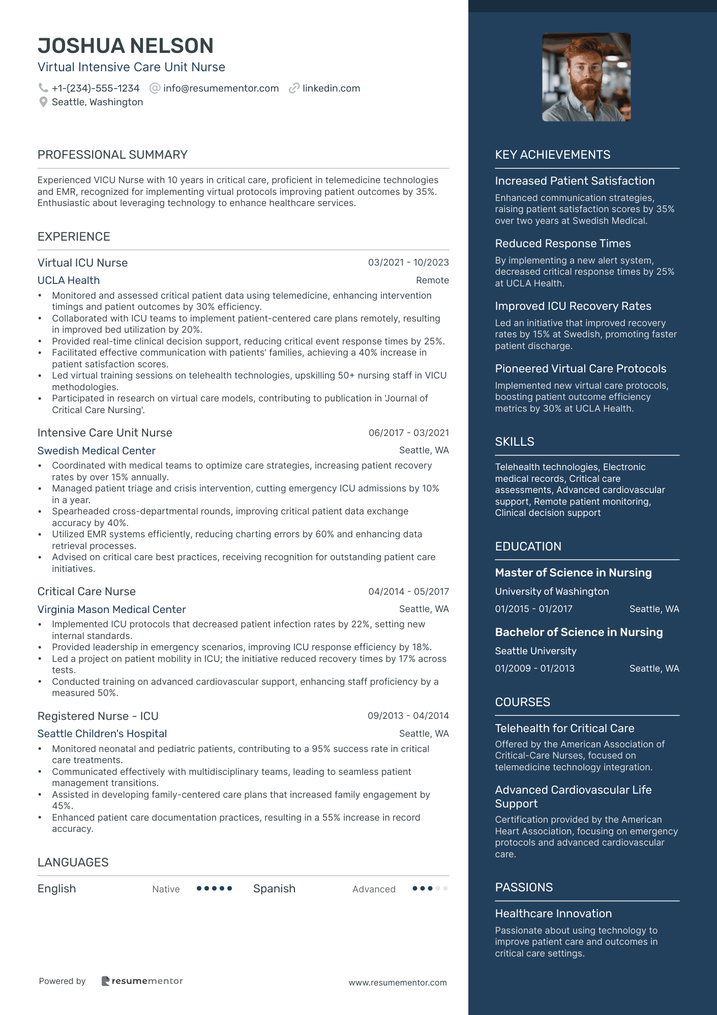 Virtual Intensive Care Unit Nurse