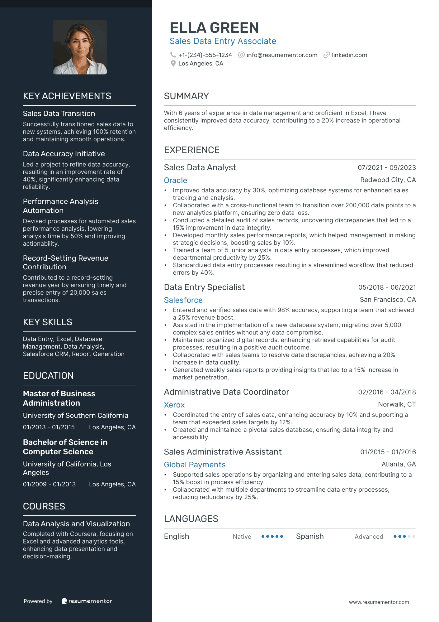Sales Data Entry Associate